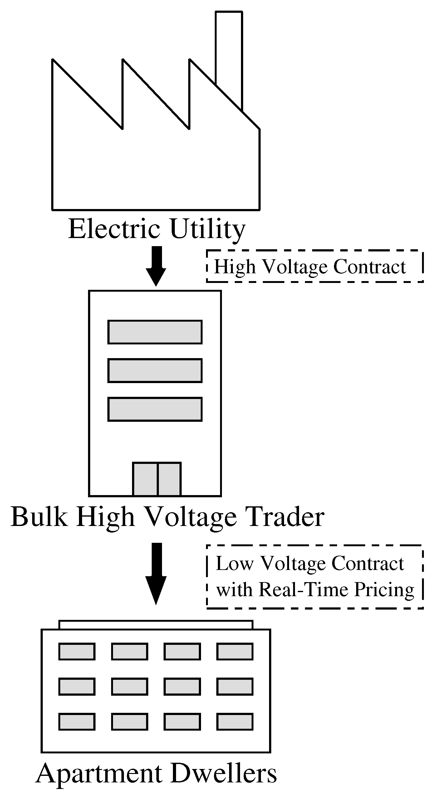 Energies 13 00127 g002 Energies 13 00127 g002
