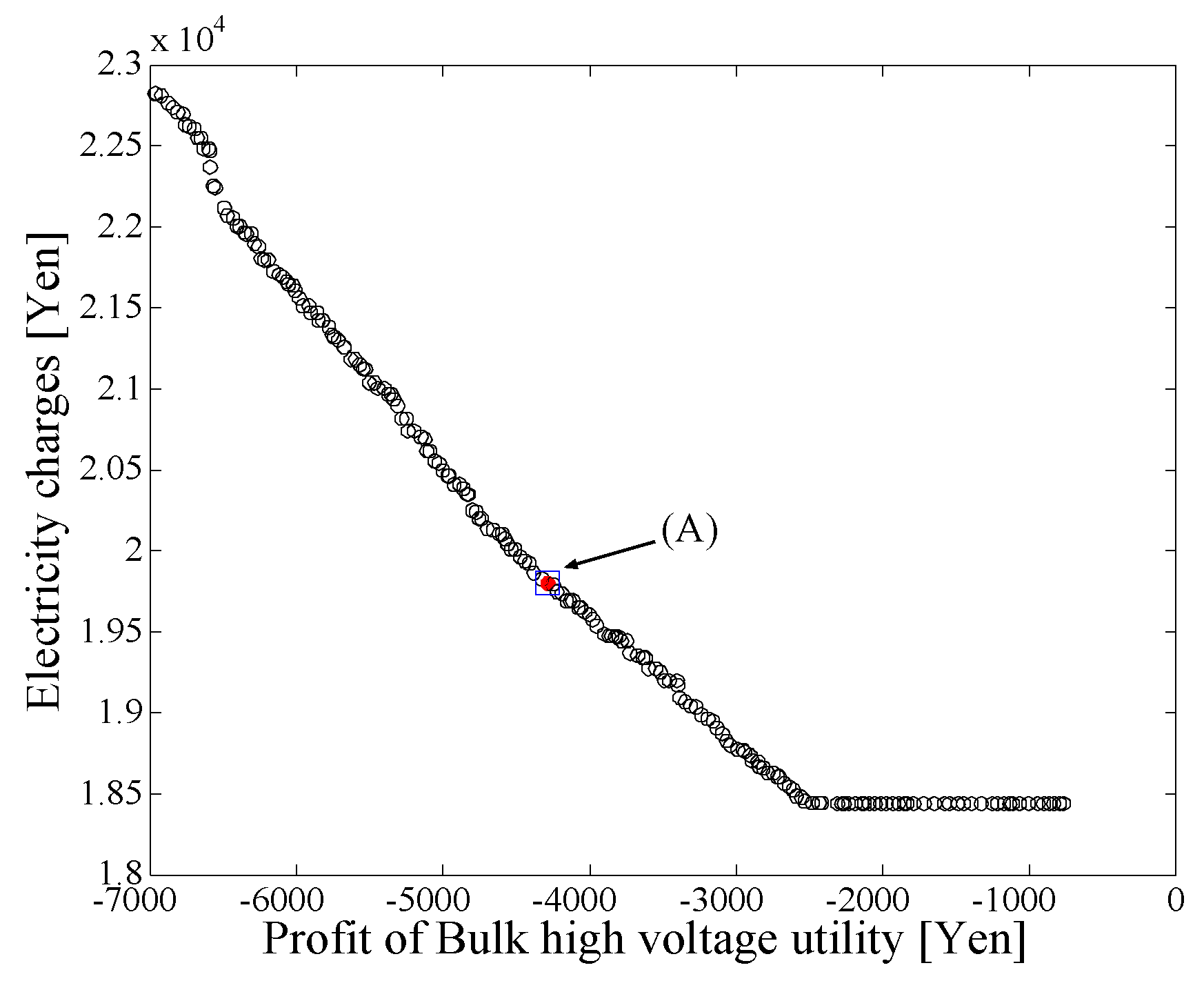 Energies 13 00127 g010 Energies 13 00127 g010