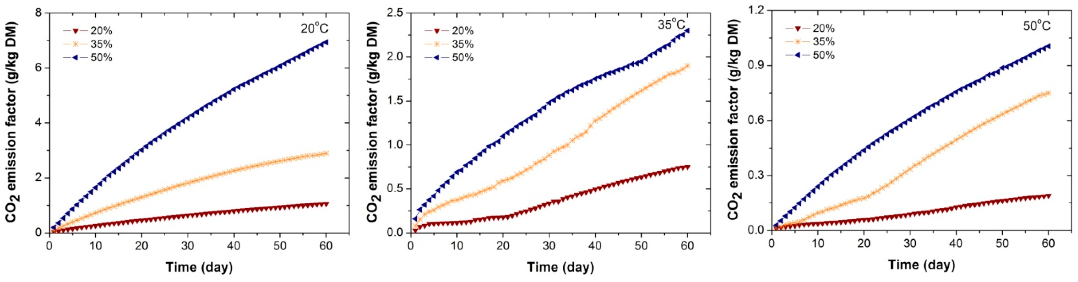 Energies 13 00128 g006