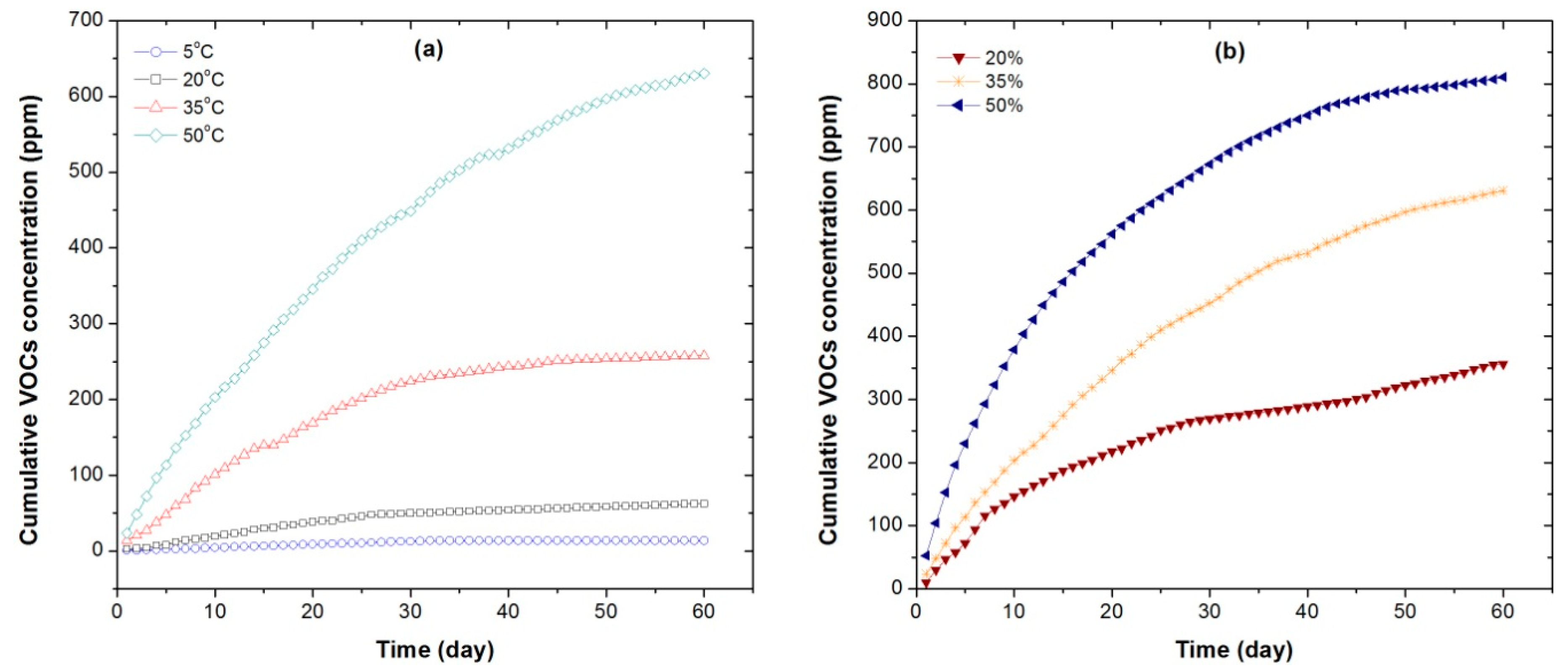 Energies 13 00128 g007
