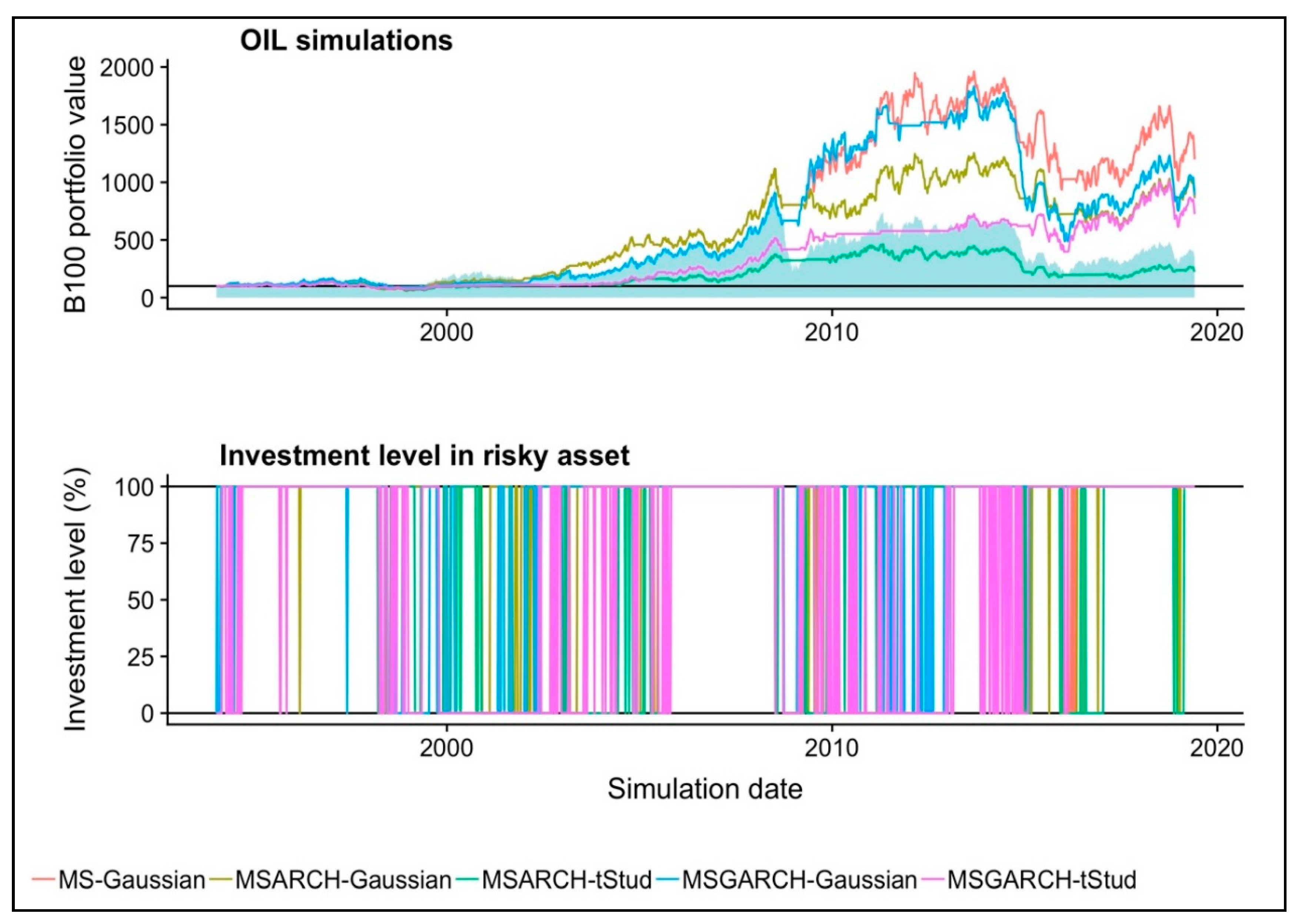 Energies 13 00129 g001