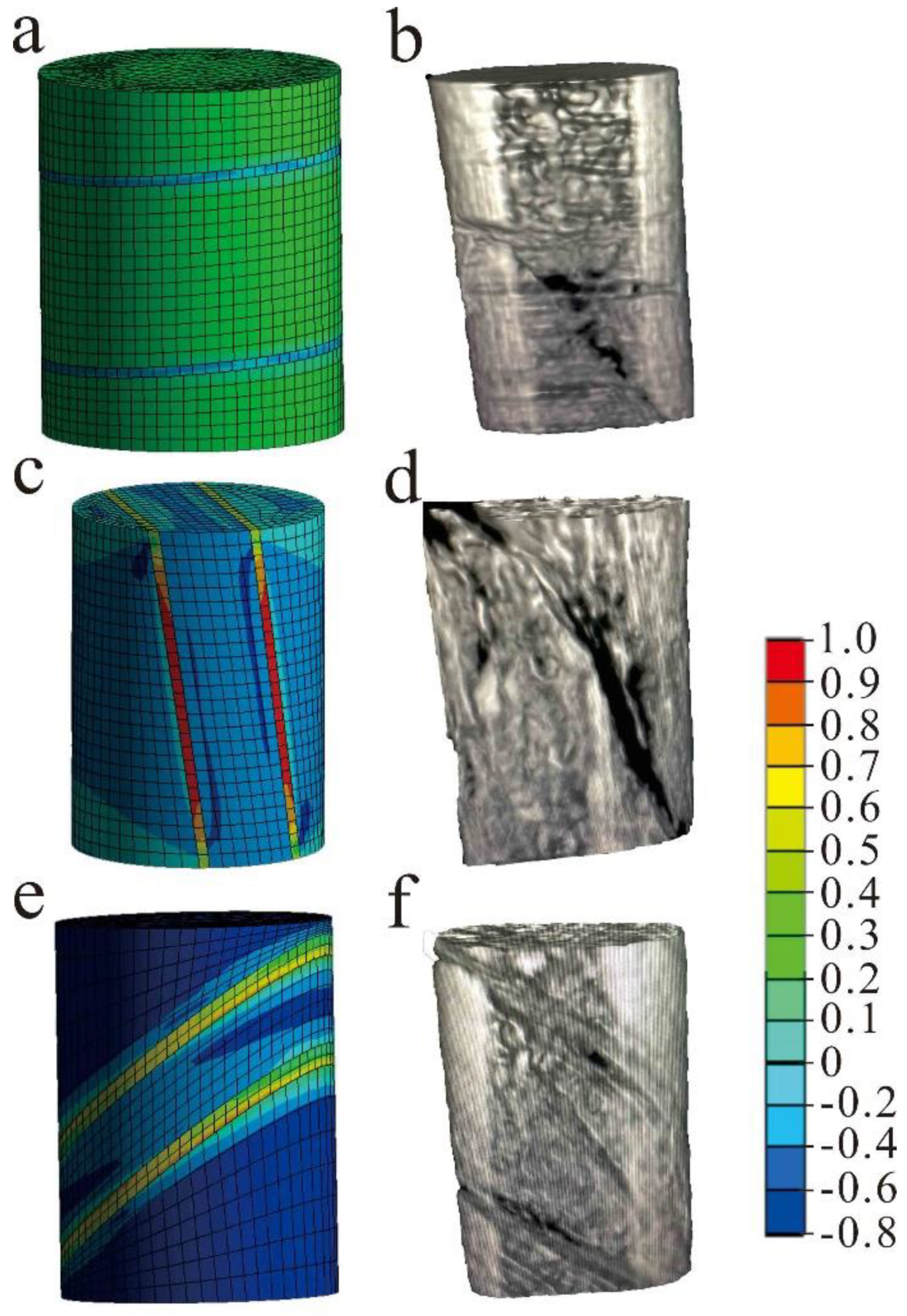 Energies 13 00131 g006 Energies 13 00131 g006