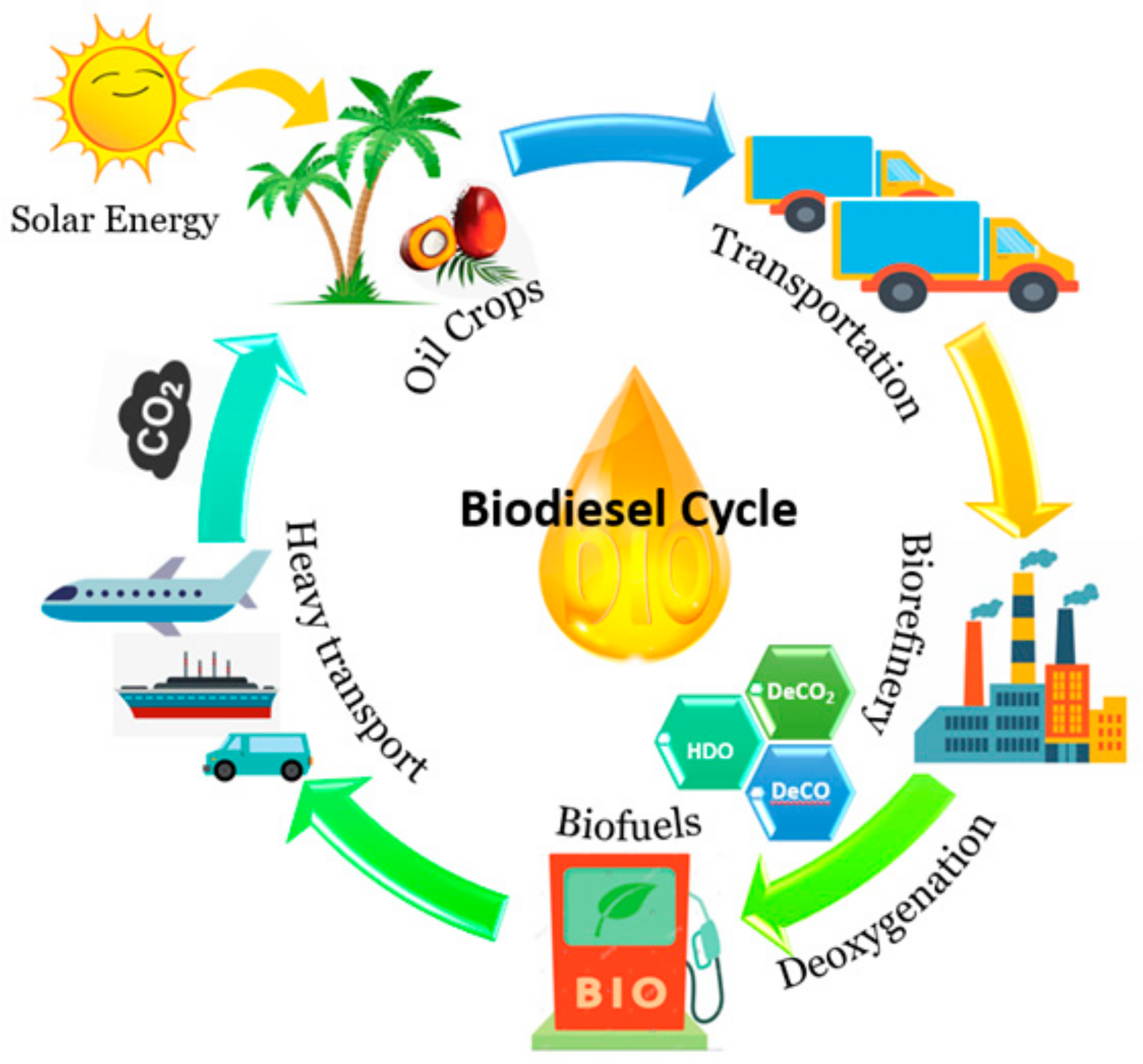 Energies 13 00132 g001 Energies 13 00132 g001