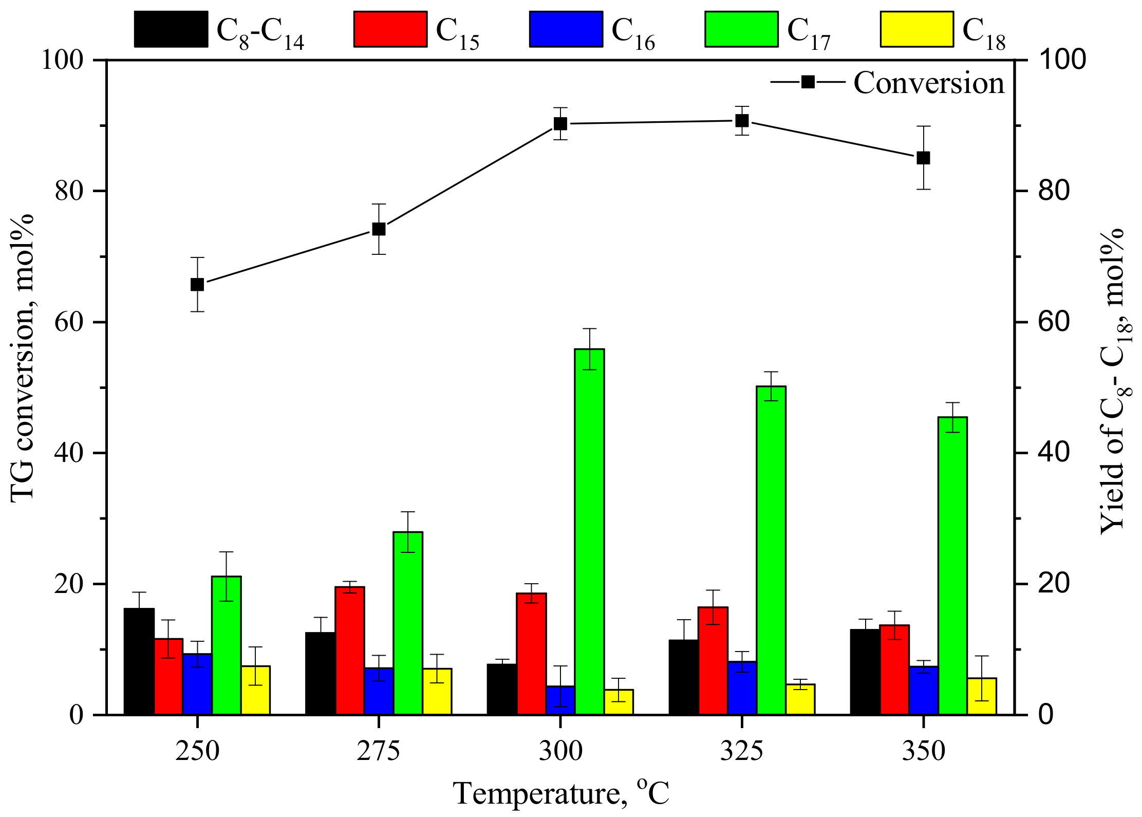 Energies 13 00132 g002 Energies 13 00132 g002