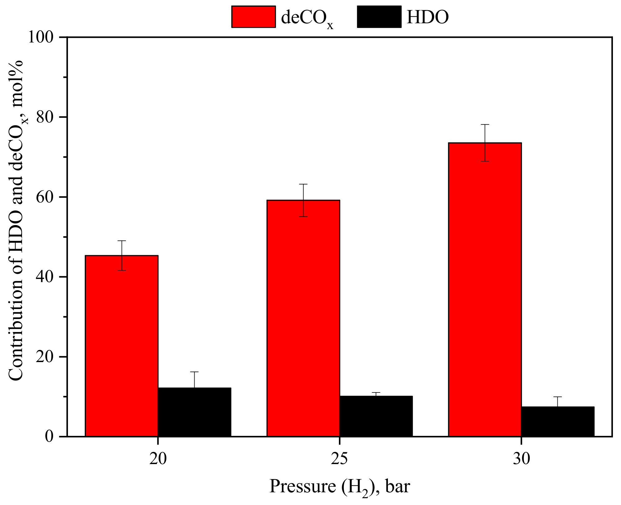 Energies 13 00132 g005 Energies 13 00132 g005