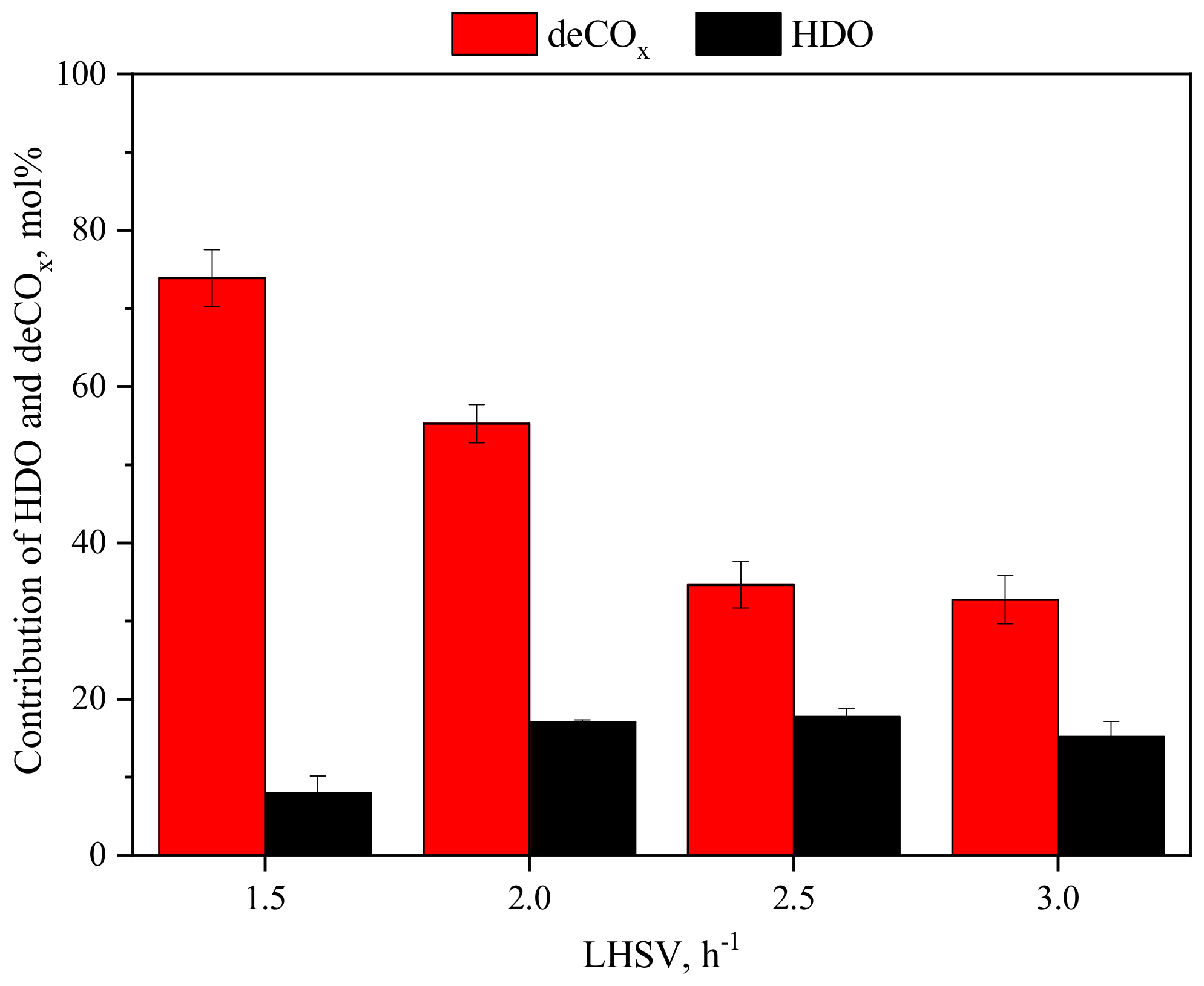 Energies 13 00132 g007 Energies 13 00132 g007