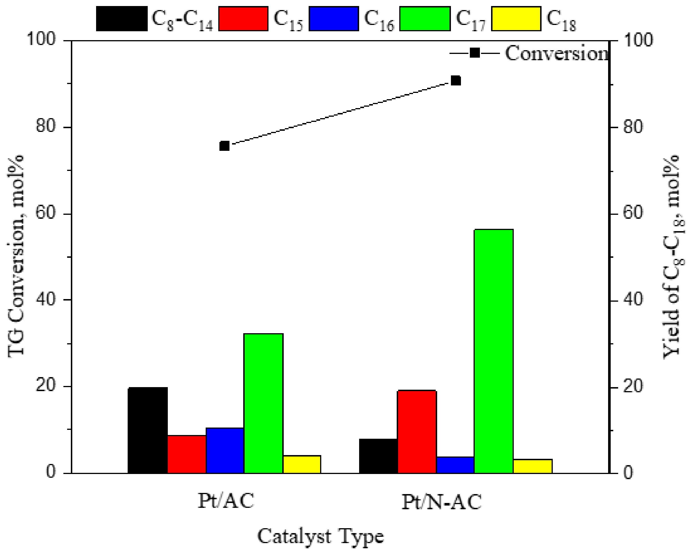 Energies 13 00132 g008 Energies 13 00132 g008