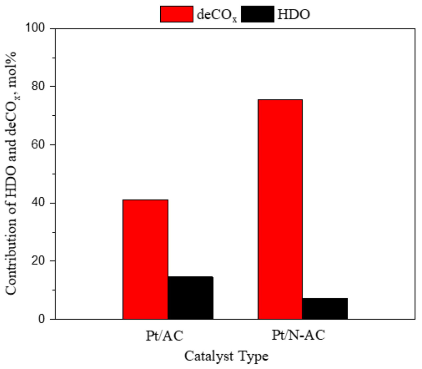 Energies 13 00132 g009 Energies 13 00132 g009