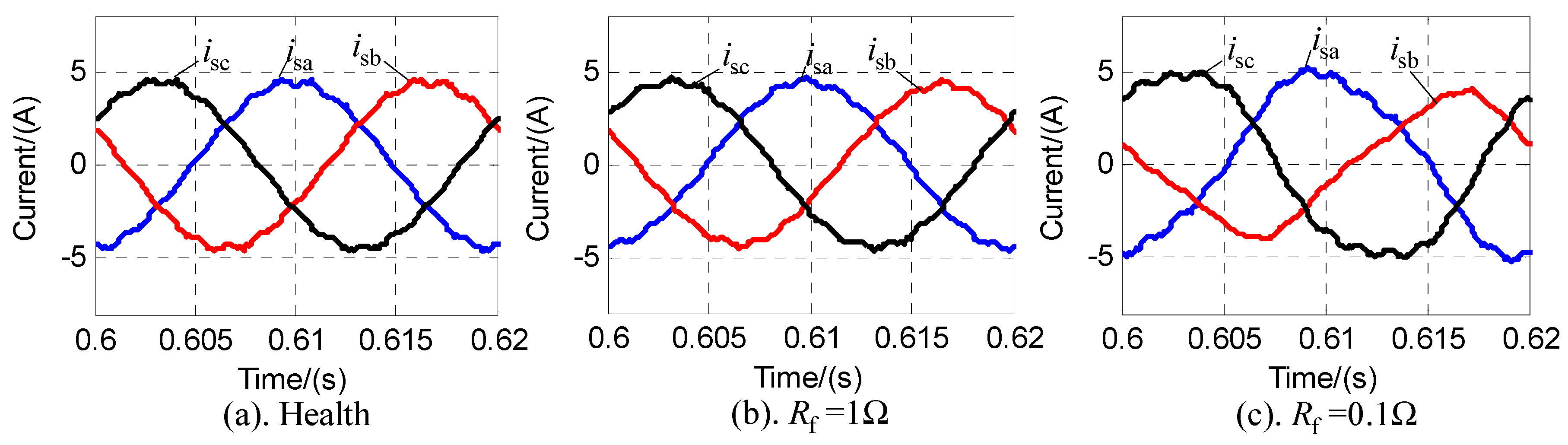 Energies 13 00133 g010