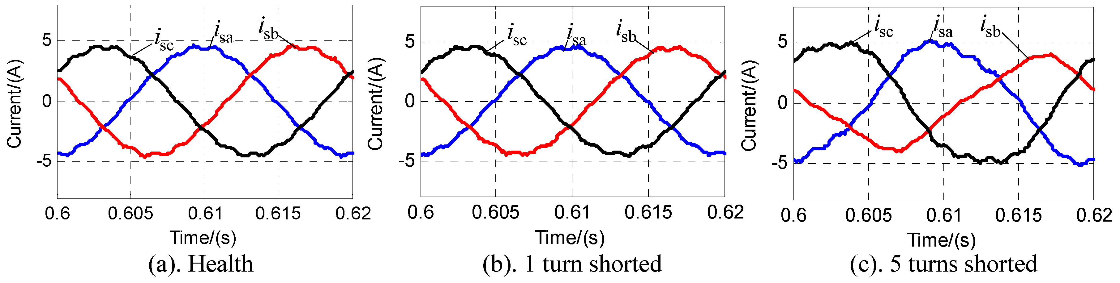 Energies 13 00133 g012