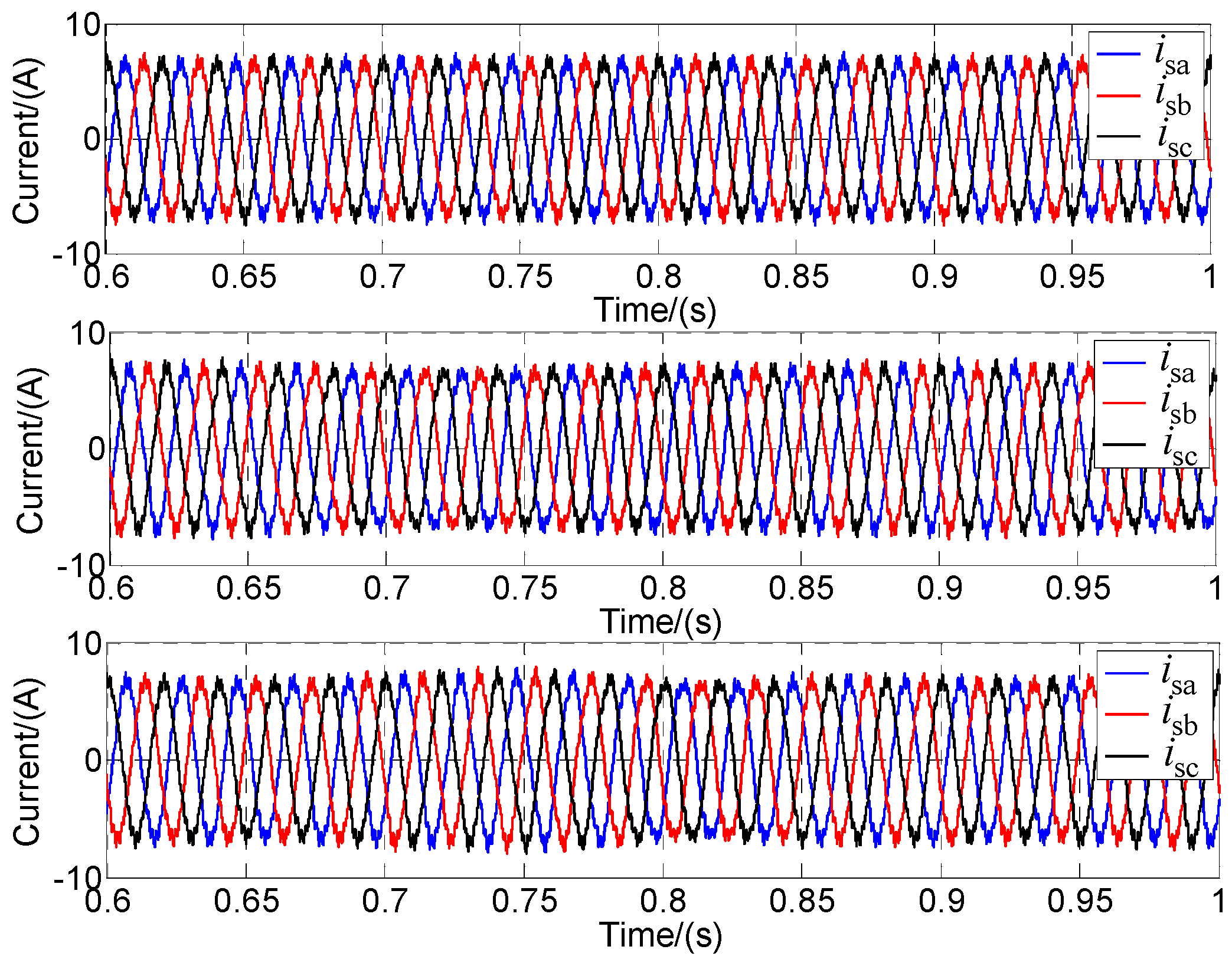 Energies 13 00133 g014