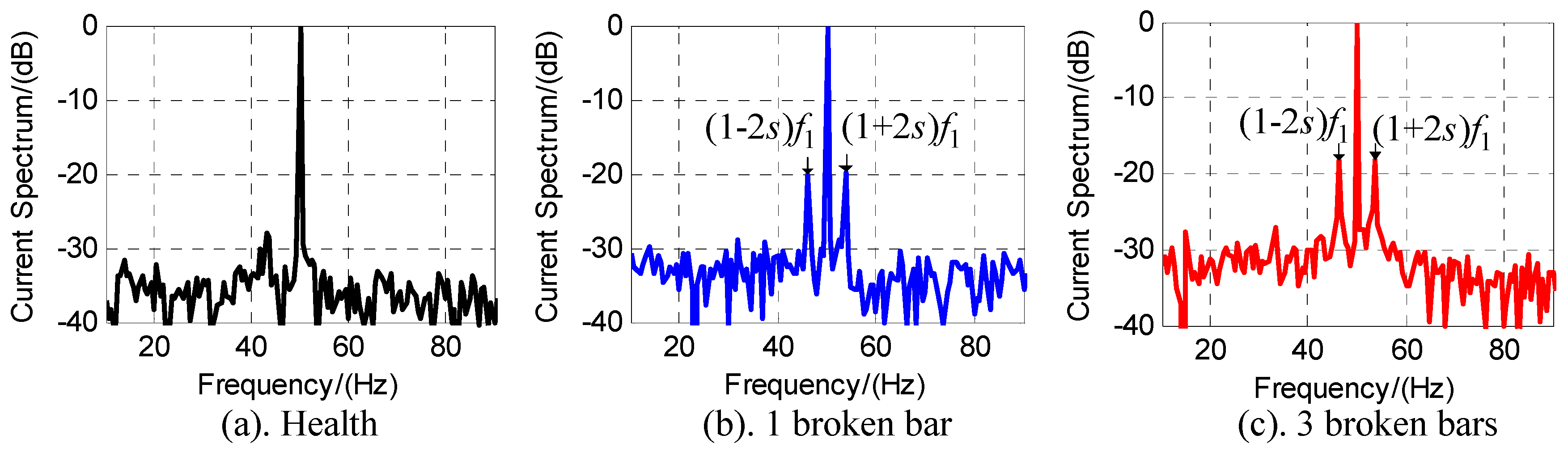 Energies 13 00133 g015