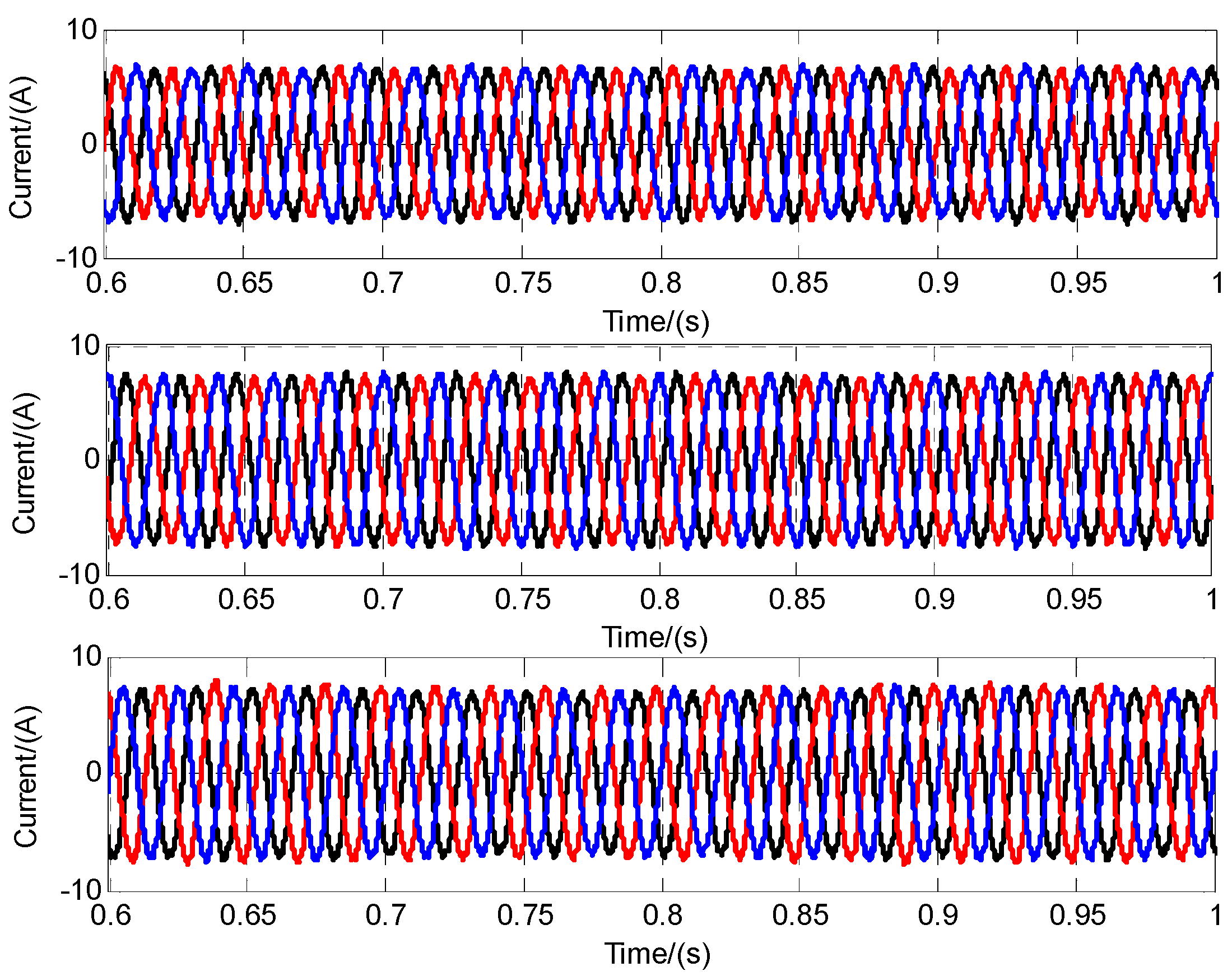 Energies 13 00133 g023