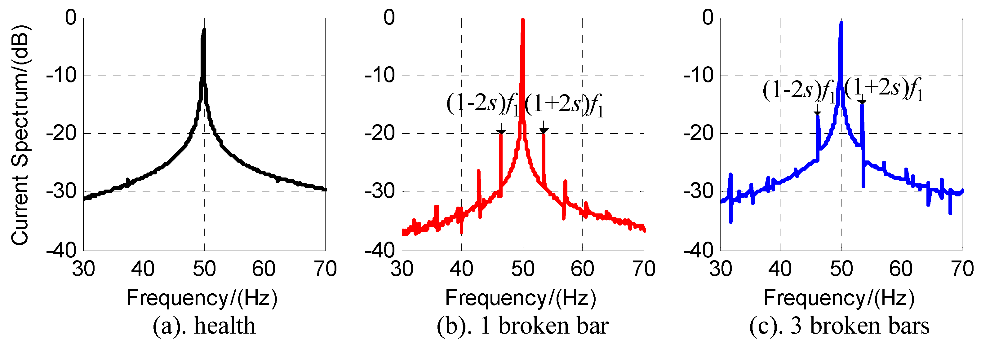 Energies 13 00133 g024