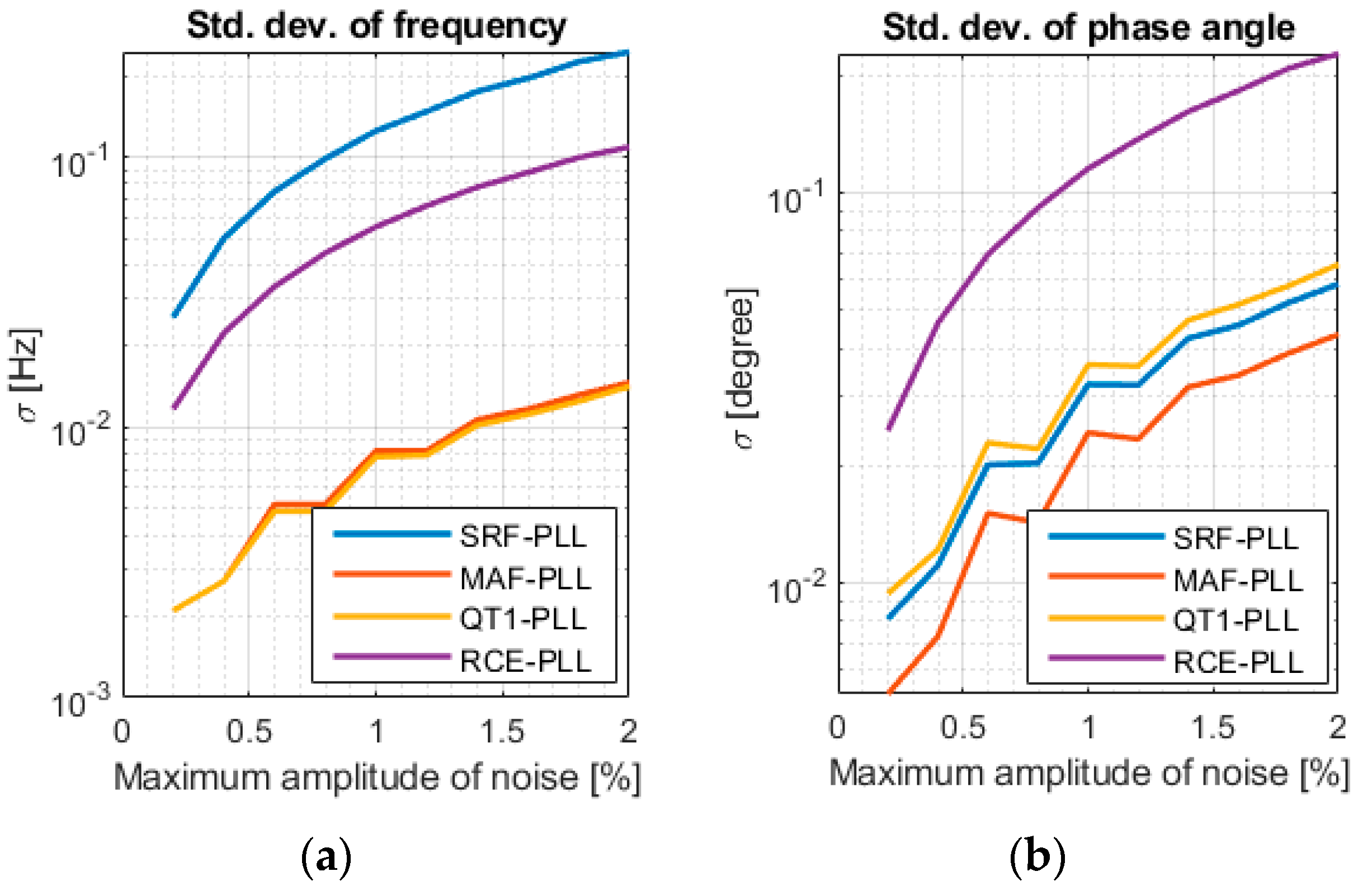 Energies 13 00135 g018 Energies 13 00135 g018