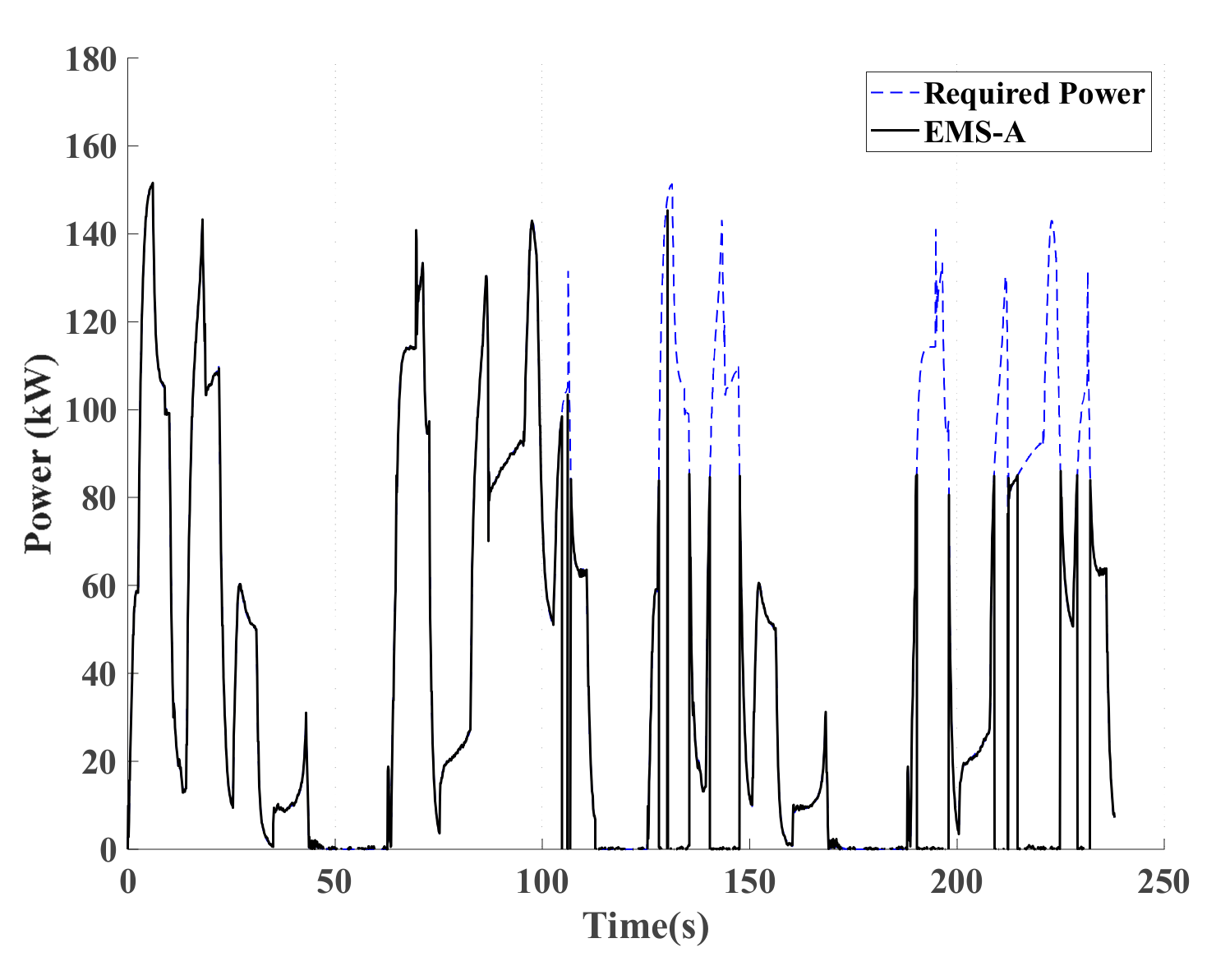 Energies 13 00136 i001 Energies 13 00136 i001