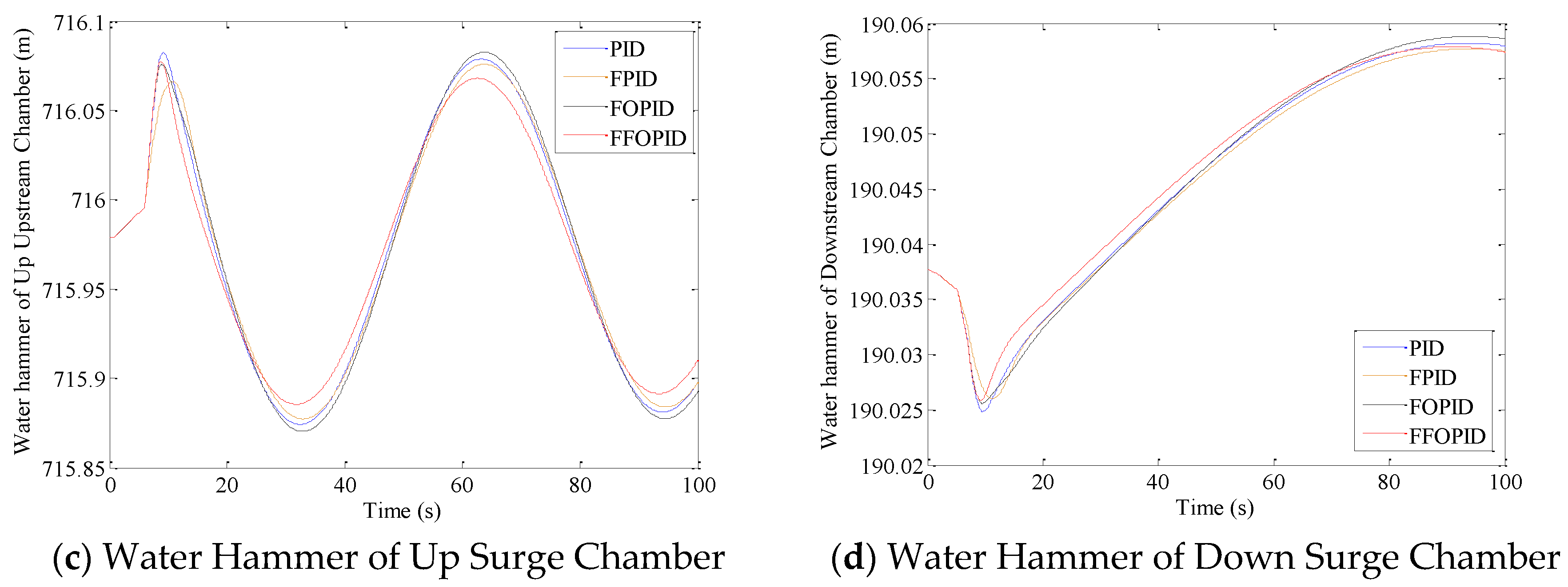 Energies 13 00137 g012b