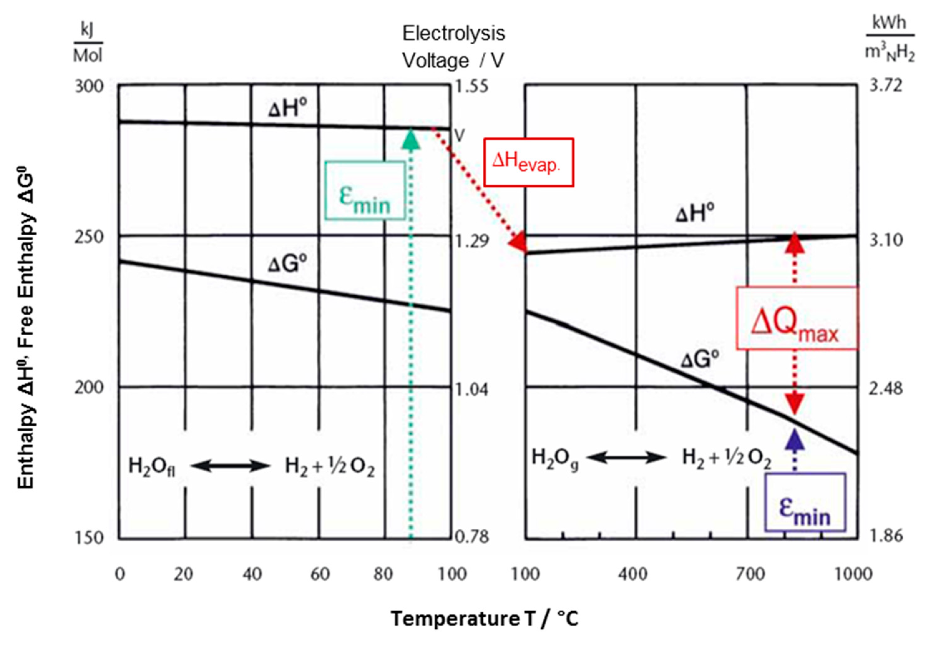 Energies 13 00138 g005 Energies 13 00138 g005