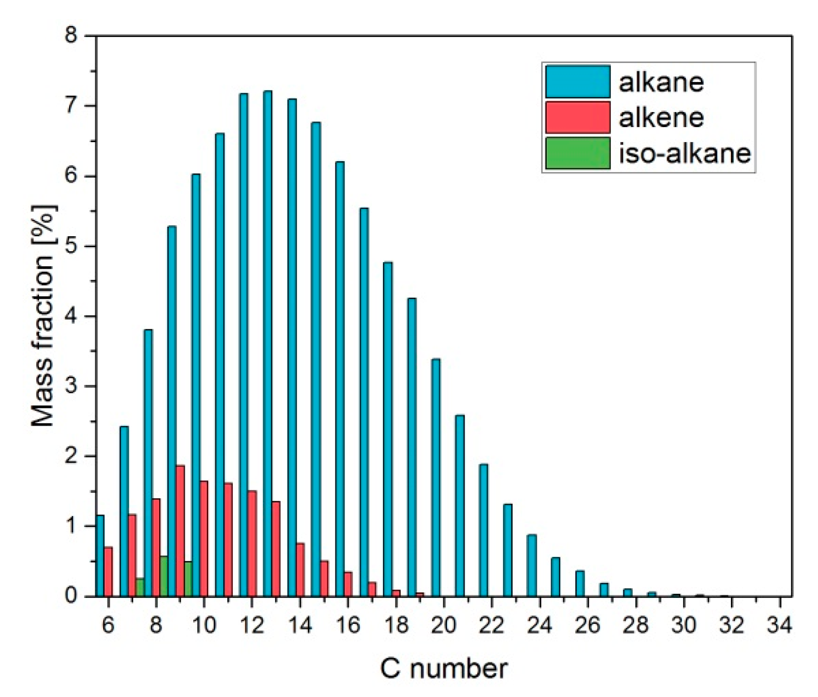 Energies 13 00138 g009 Energies 13 00138 g009