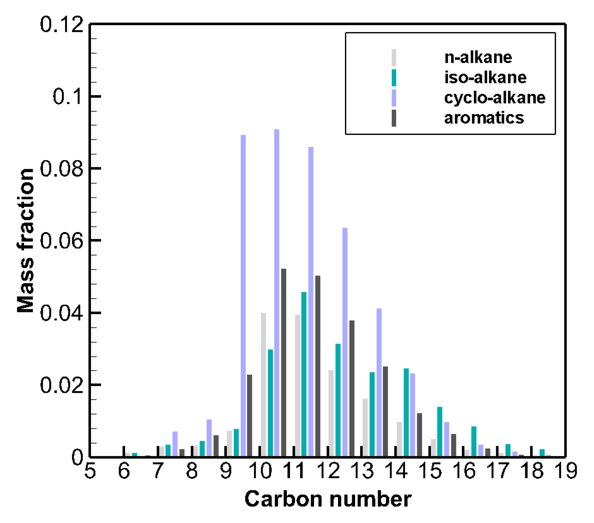 Energies 13 00138 g010 Energies 13 00138 g010