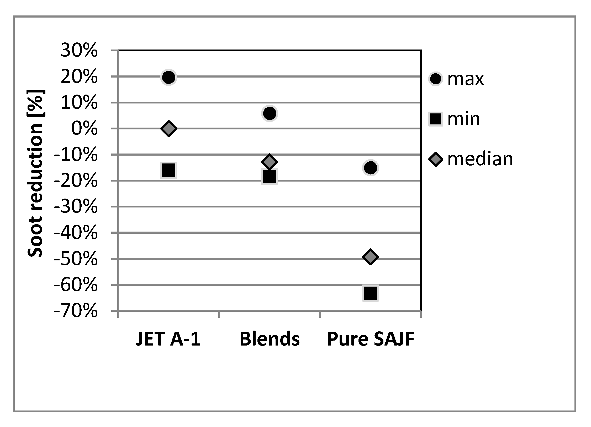 Energies 13 00138 g015 Energies 13 00138 g015
