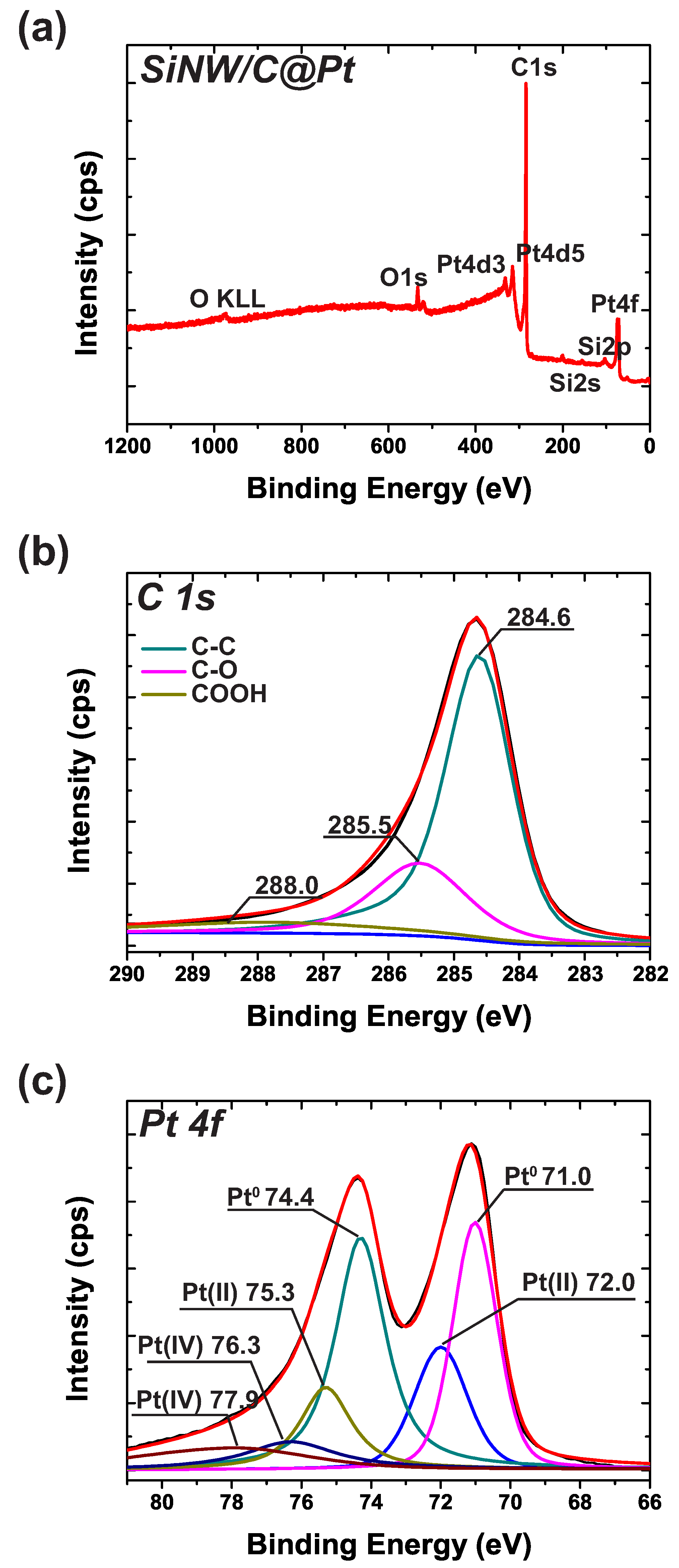 Energies 13 00139 g004 Energies 13 00139 g004