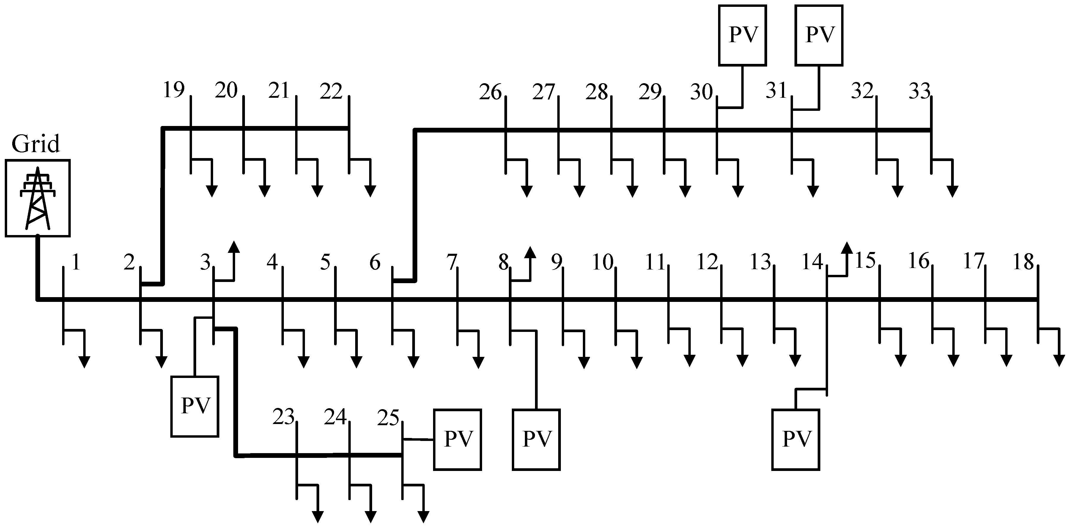Energies 13 00140 g006
