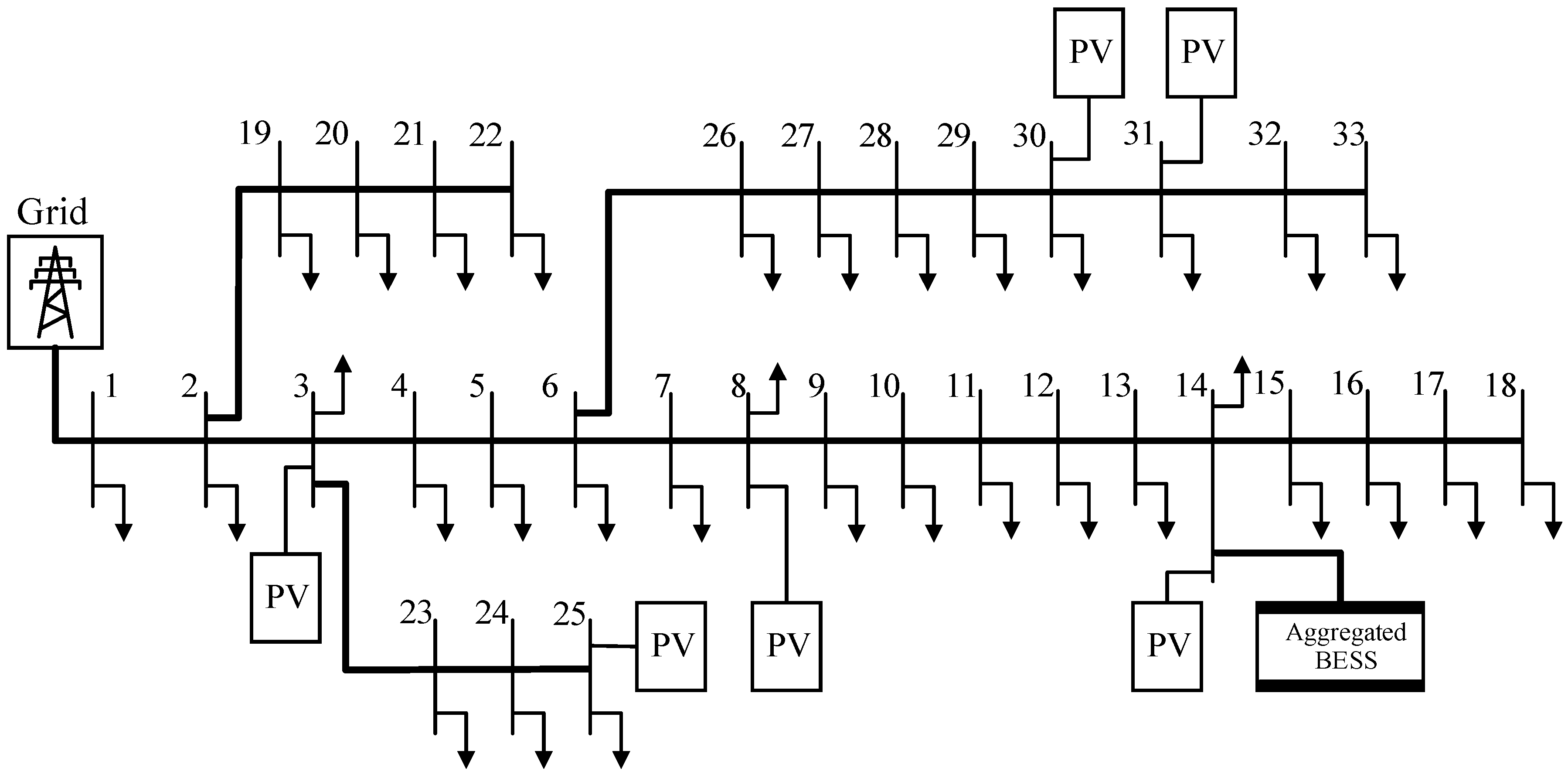 Energies 13 00140 g009