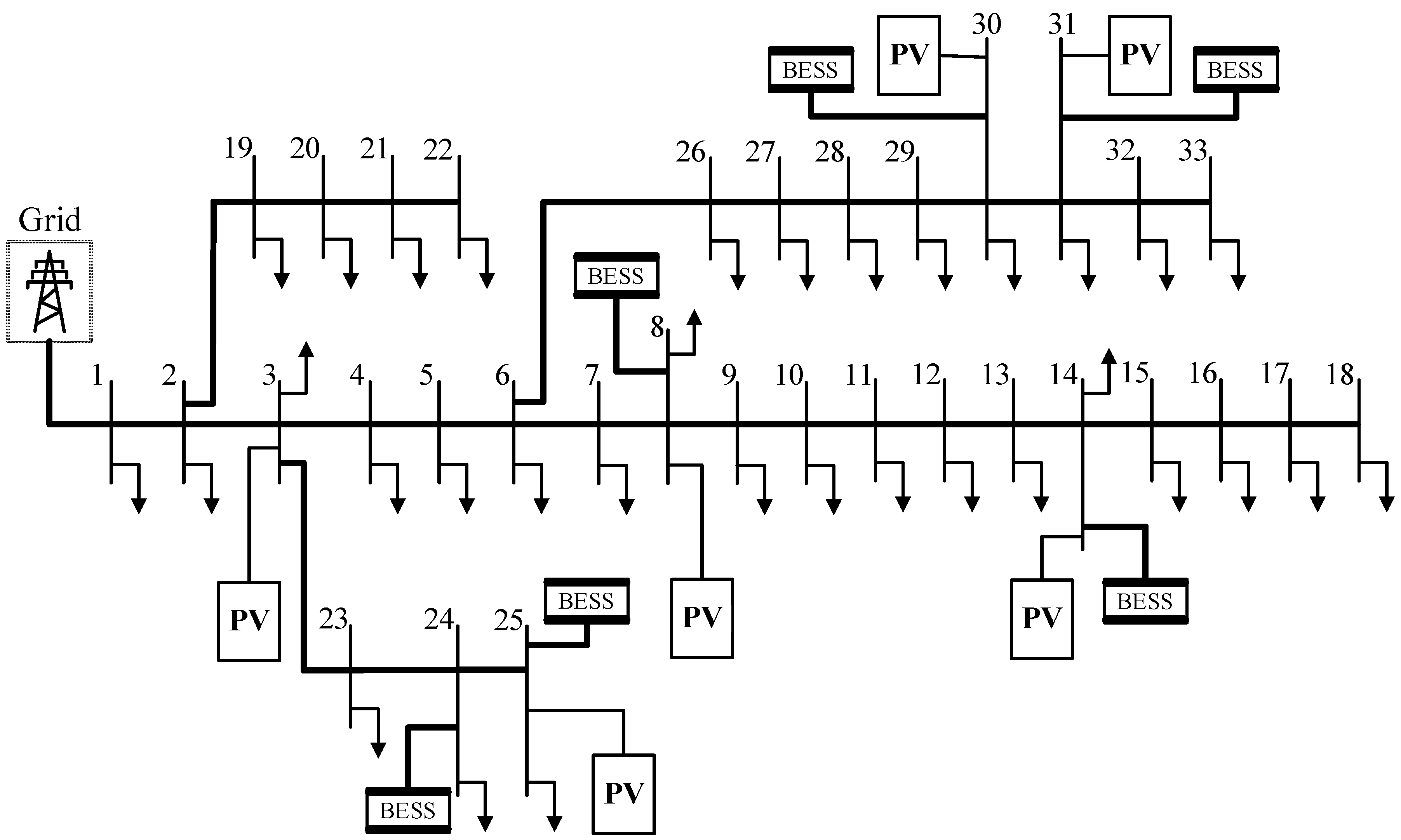 Energies 13 00140 g012