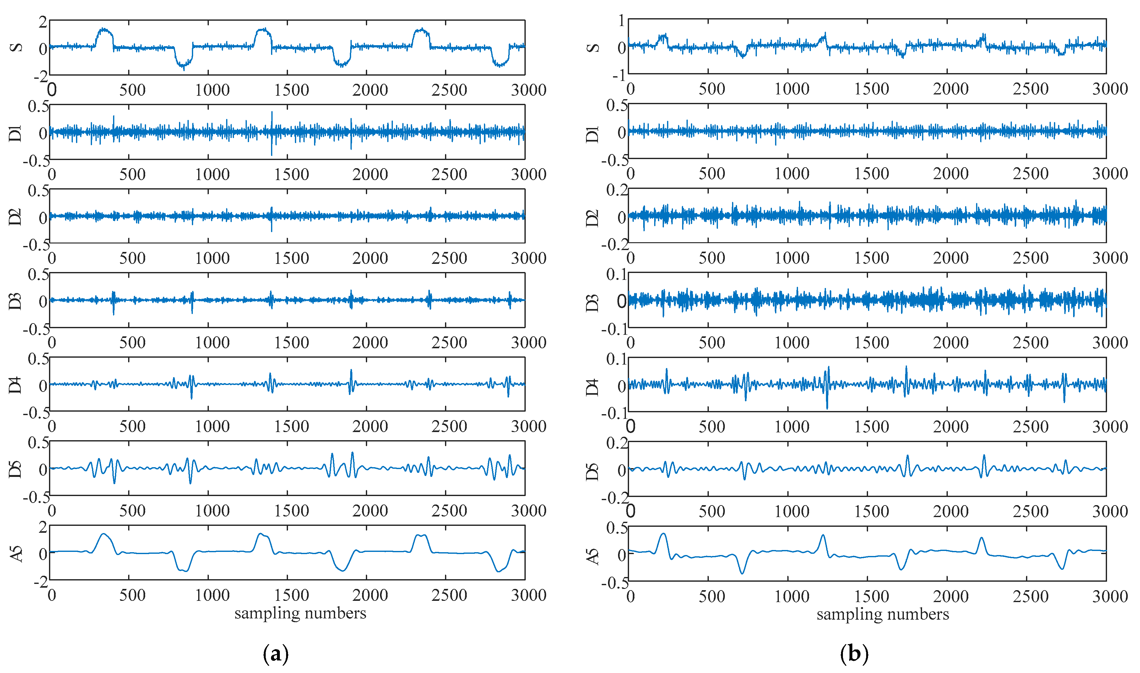 Energies 13 00142 g002 Energies 13 00142 g002