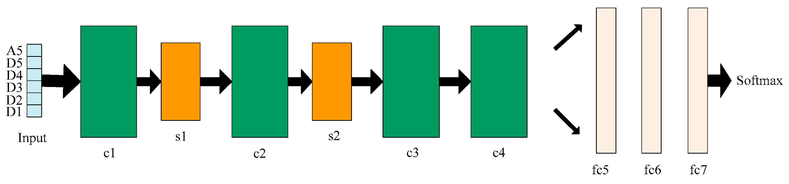 Energies 13 00142 g003 Energies 13 00142 g003