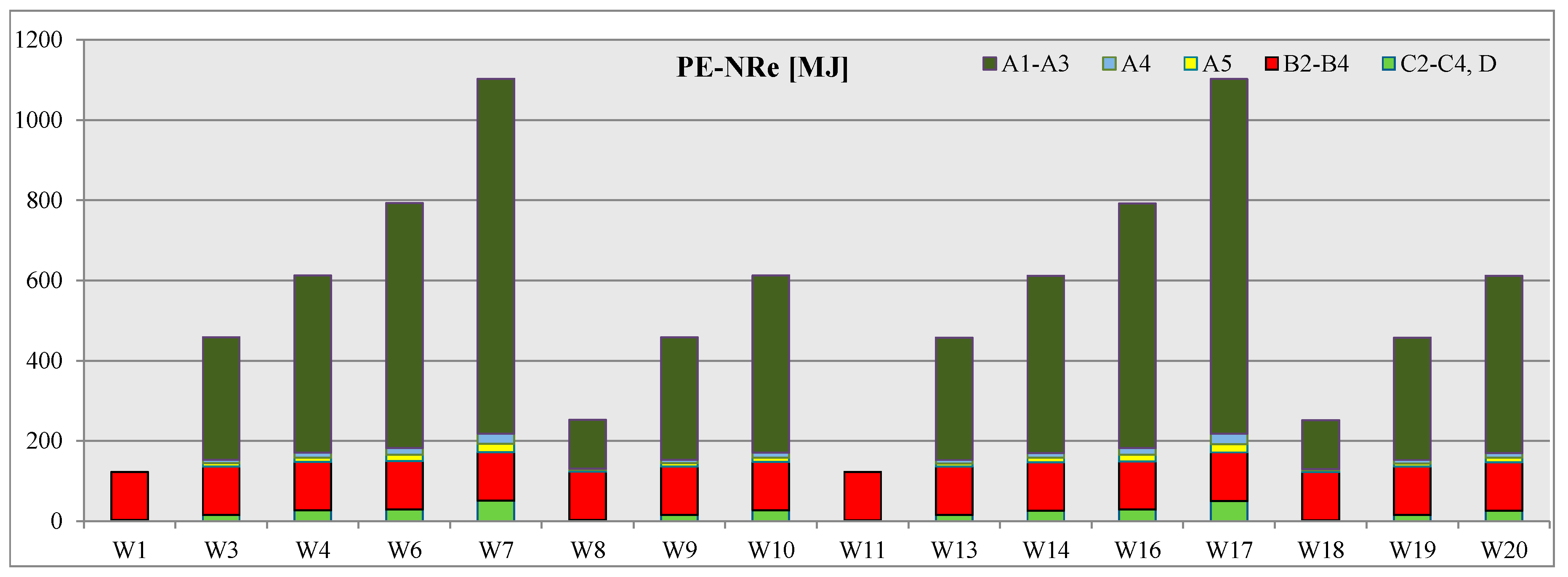 Energies 13 00143 g004 Energies 13 00143 g004
