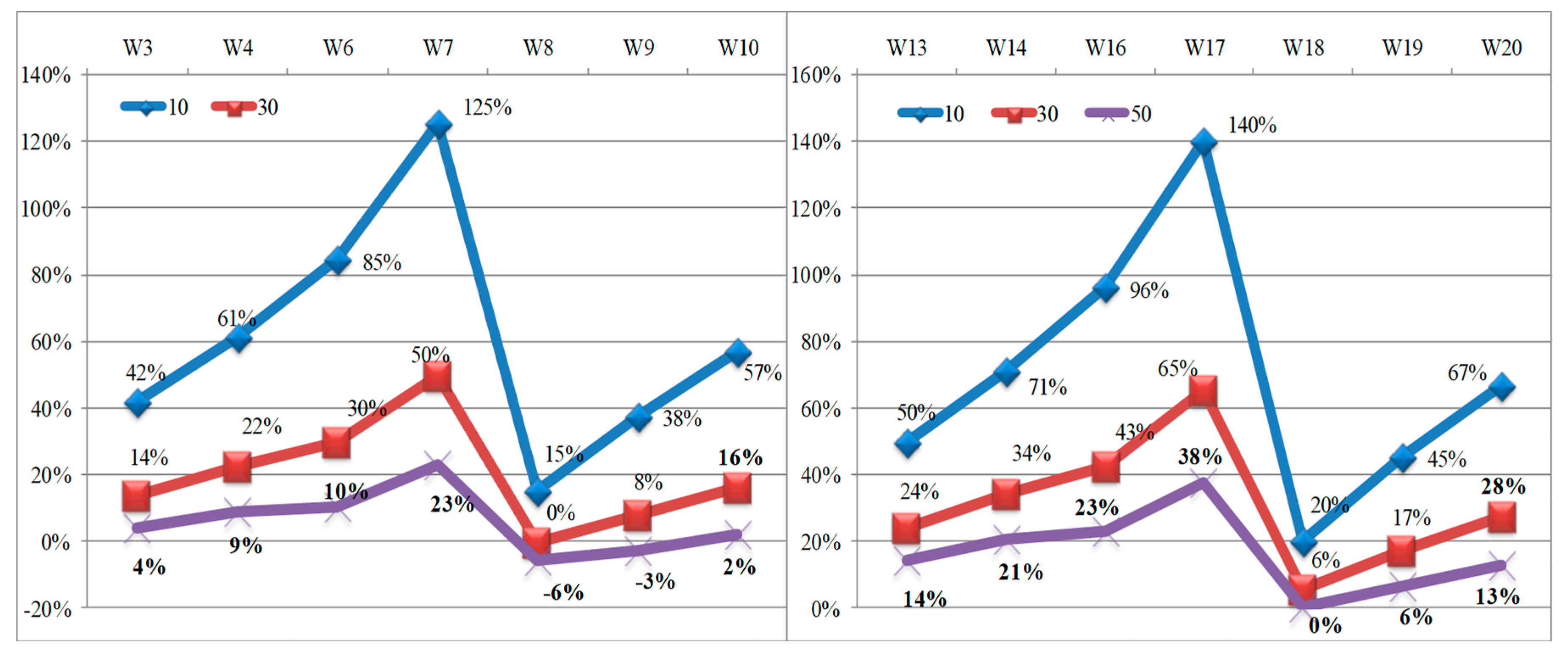 Energies 13 00143 g006 Energies 13 00143 g006