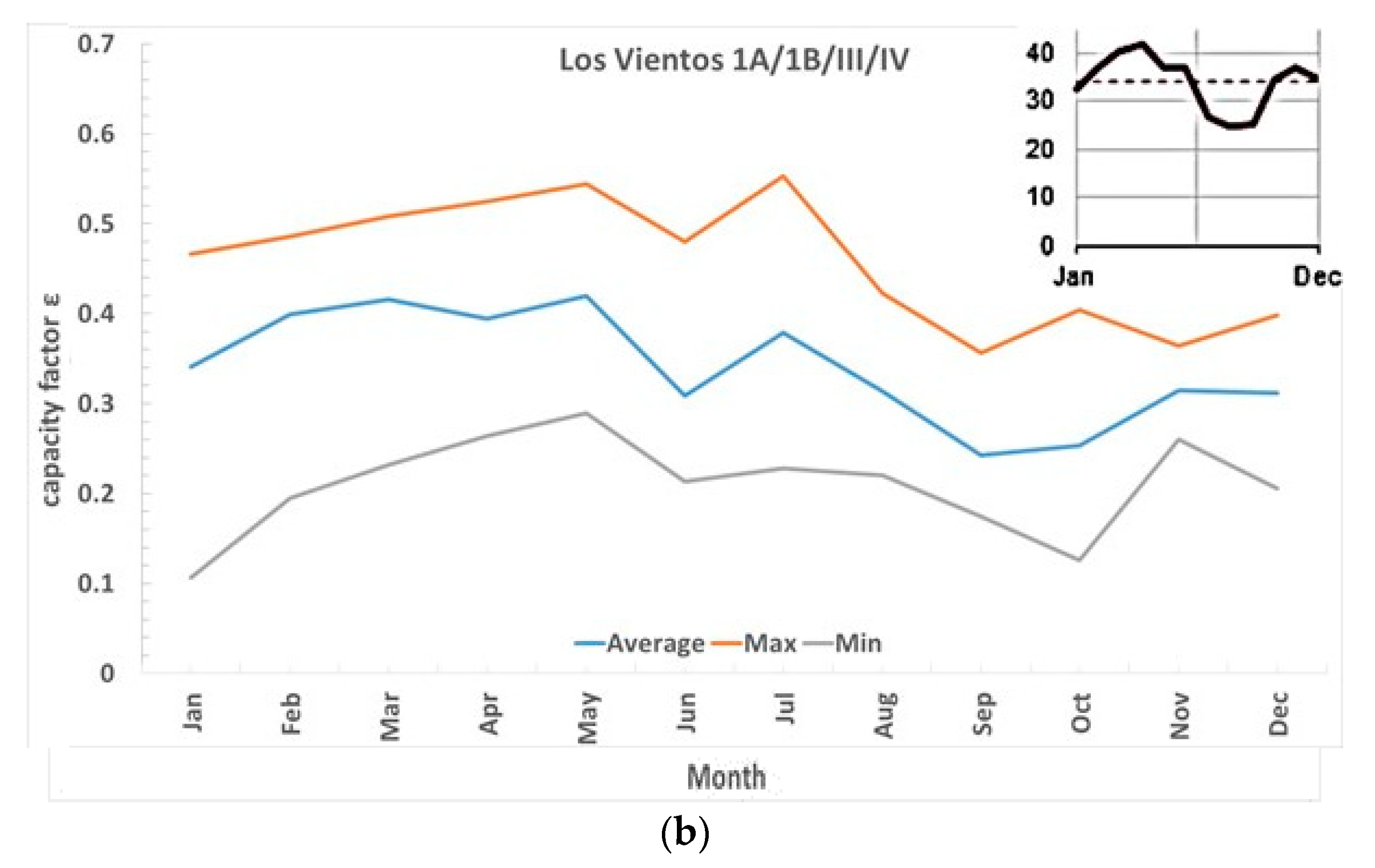 Energies 13 00144 g004b
