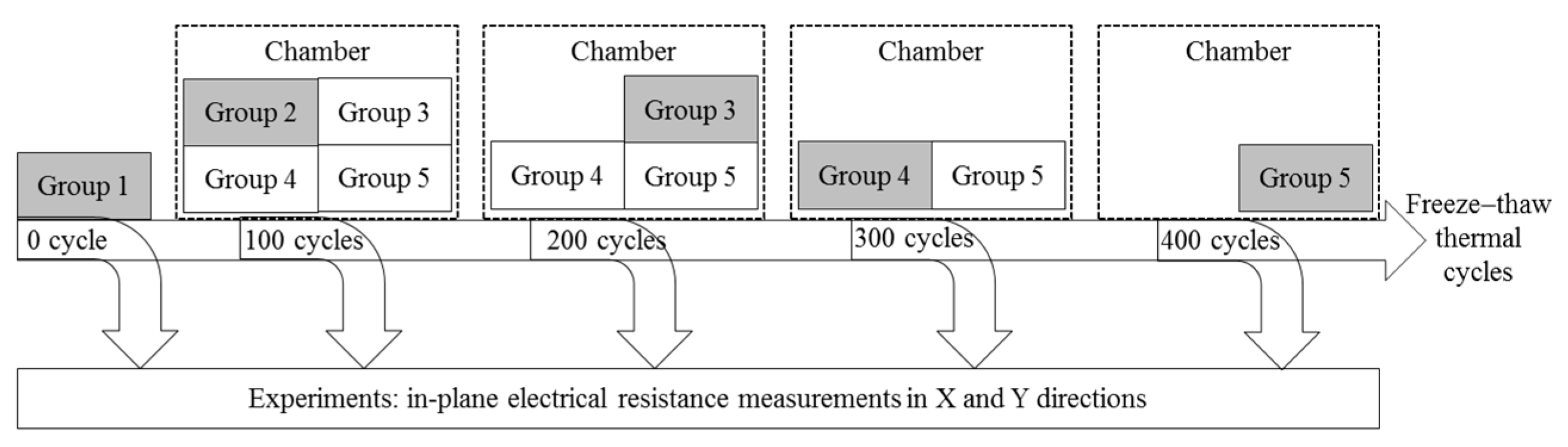 Energies 13 00145 g002 Energies 13 00145 g002