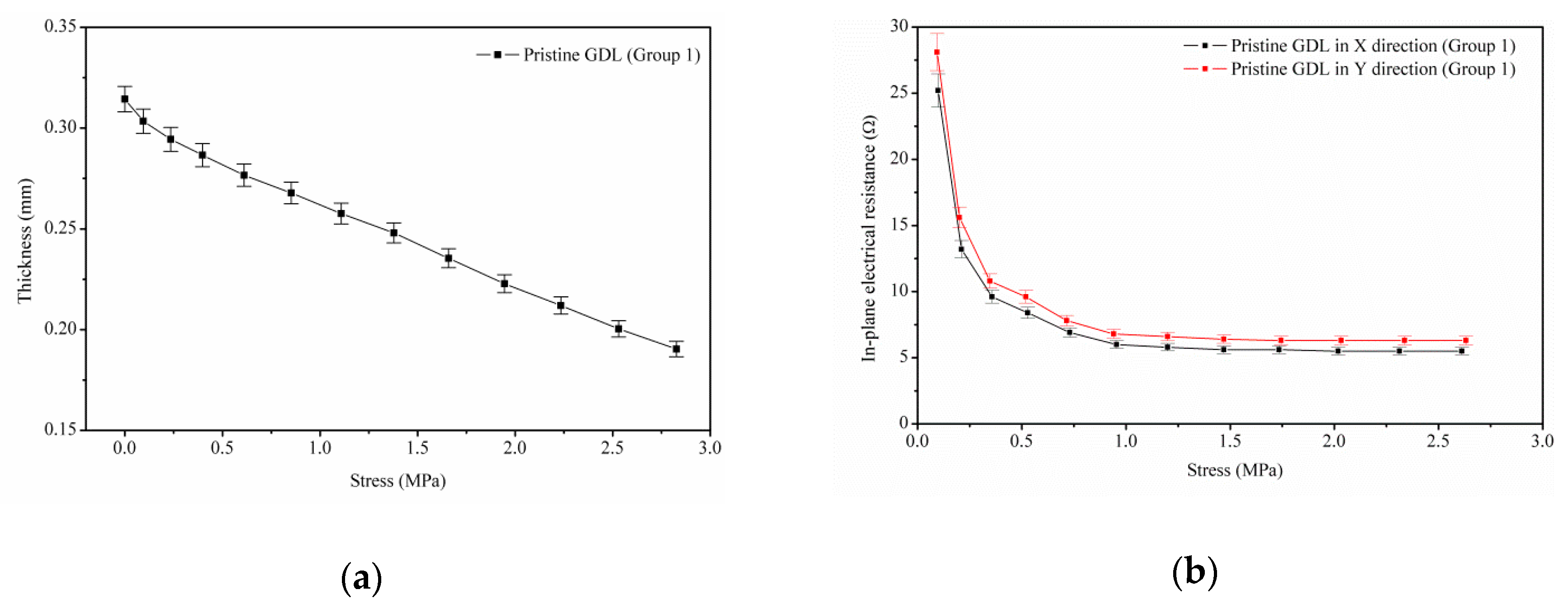 Energies 13 00145 g005 Energies 13 00145 g005