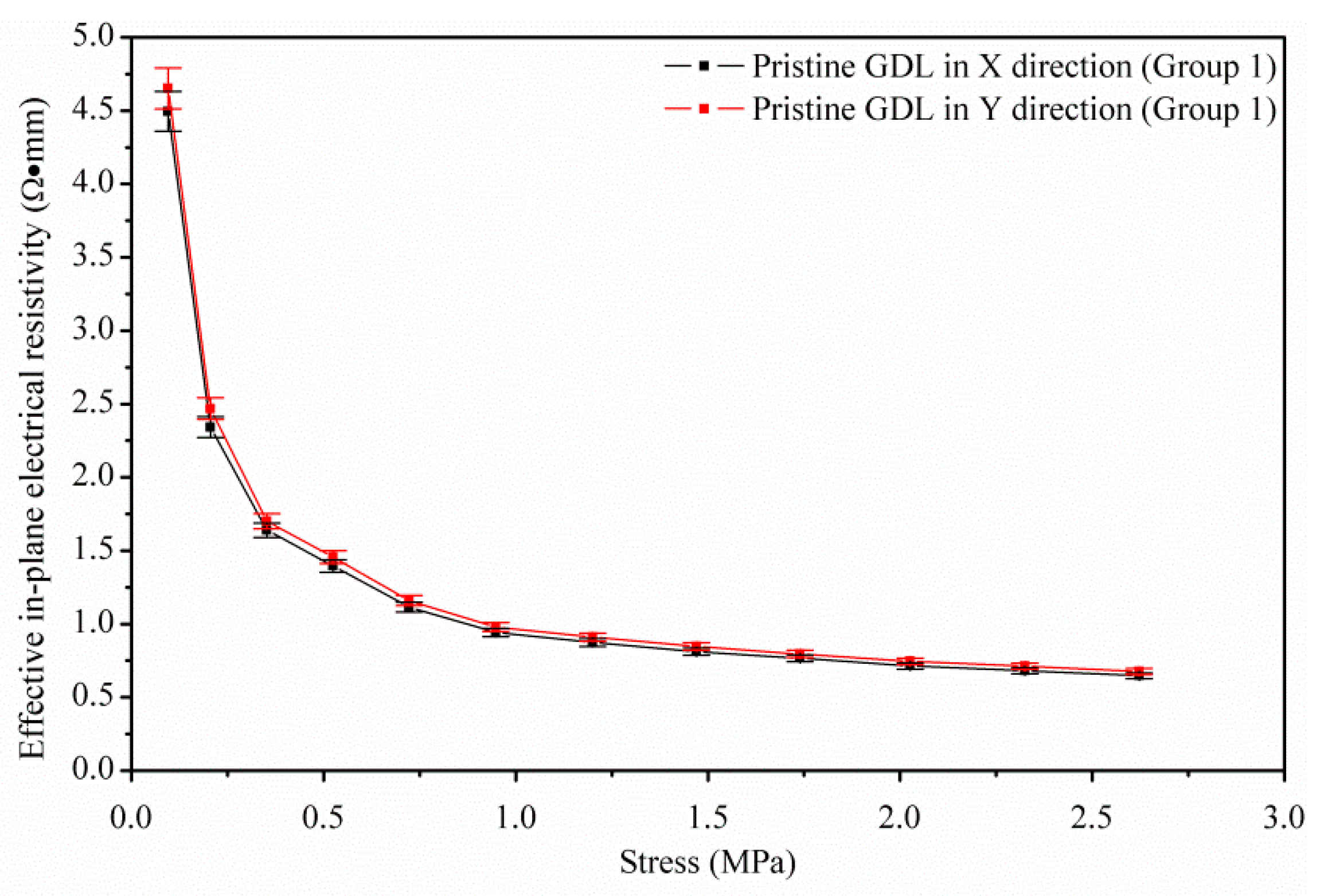 Energies 13 00145 g006 Energies 13 00145 g006