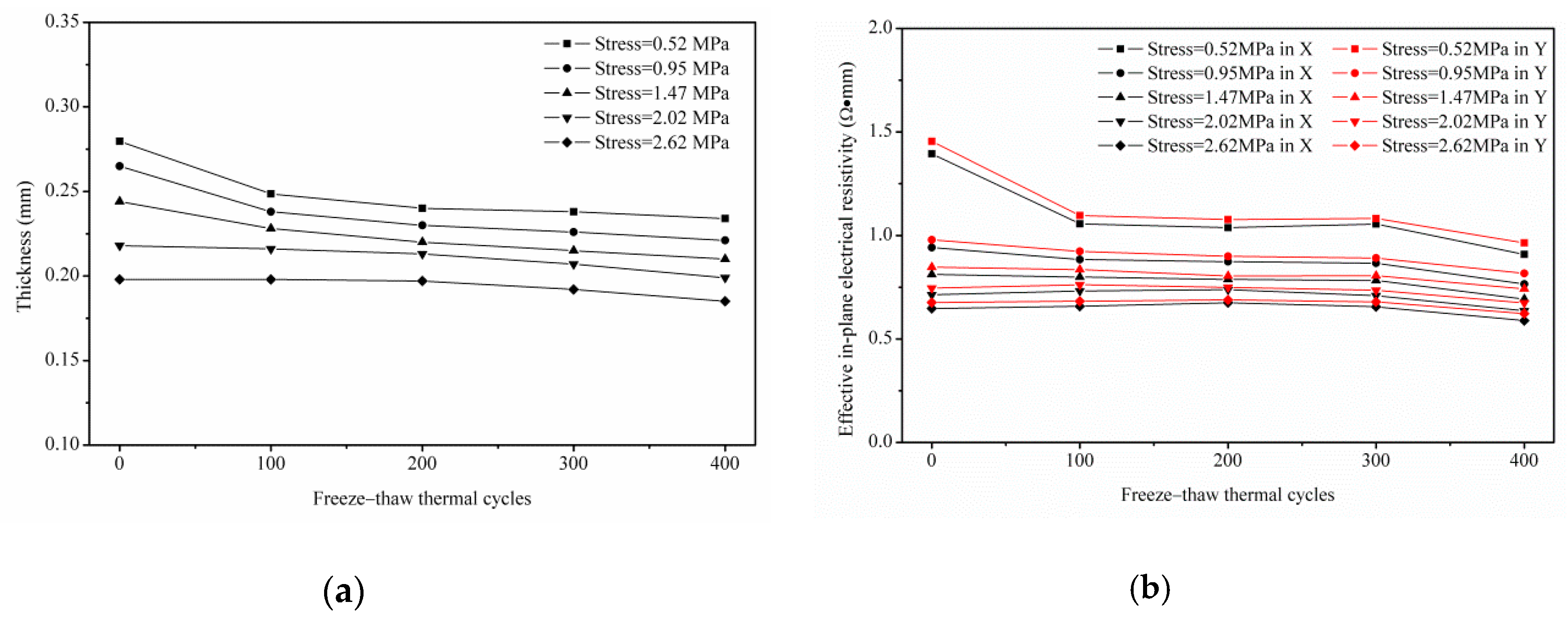 Energies 13 00145 g009 Energies 13 00145 g009