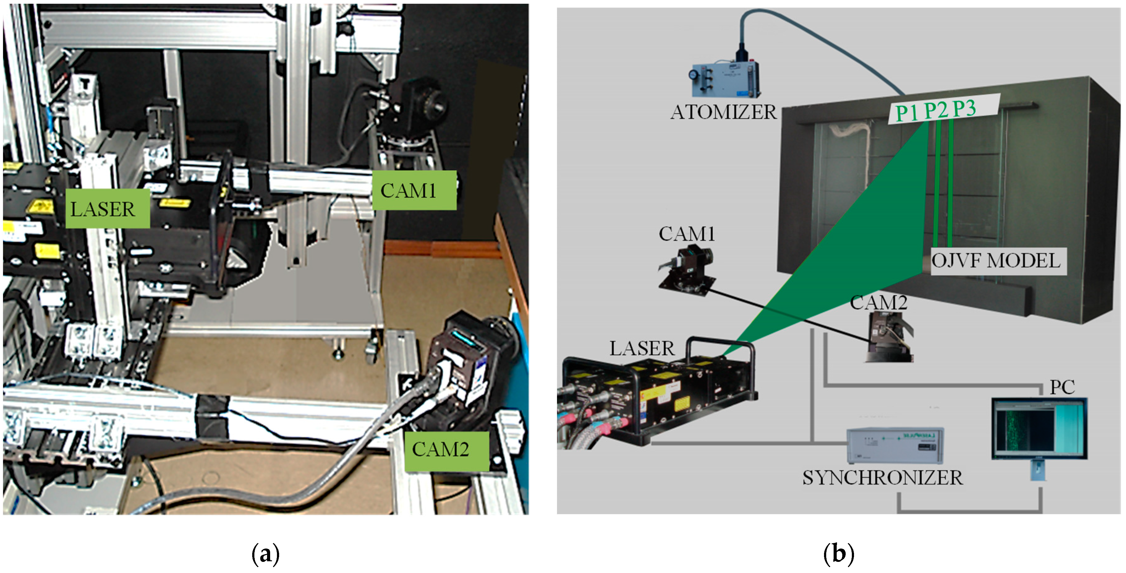 Energies 13 00146 g002