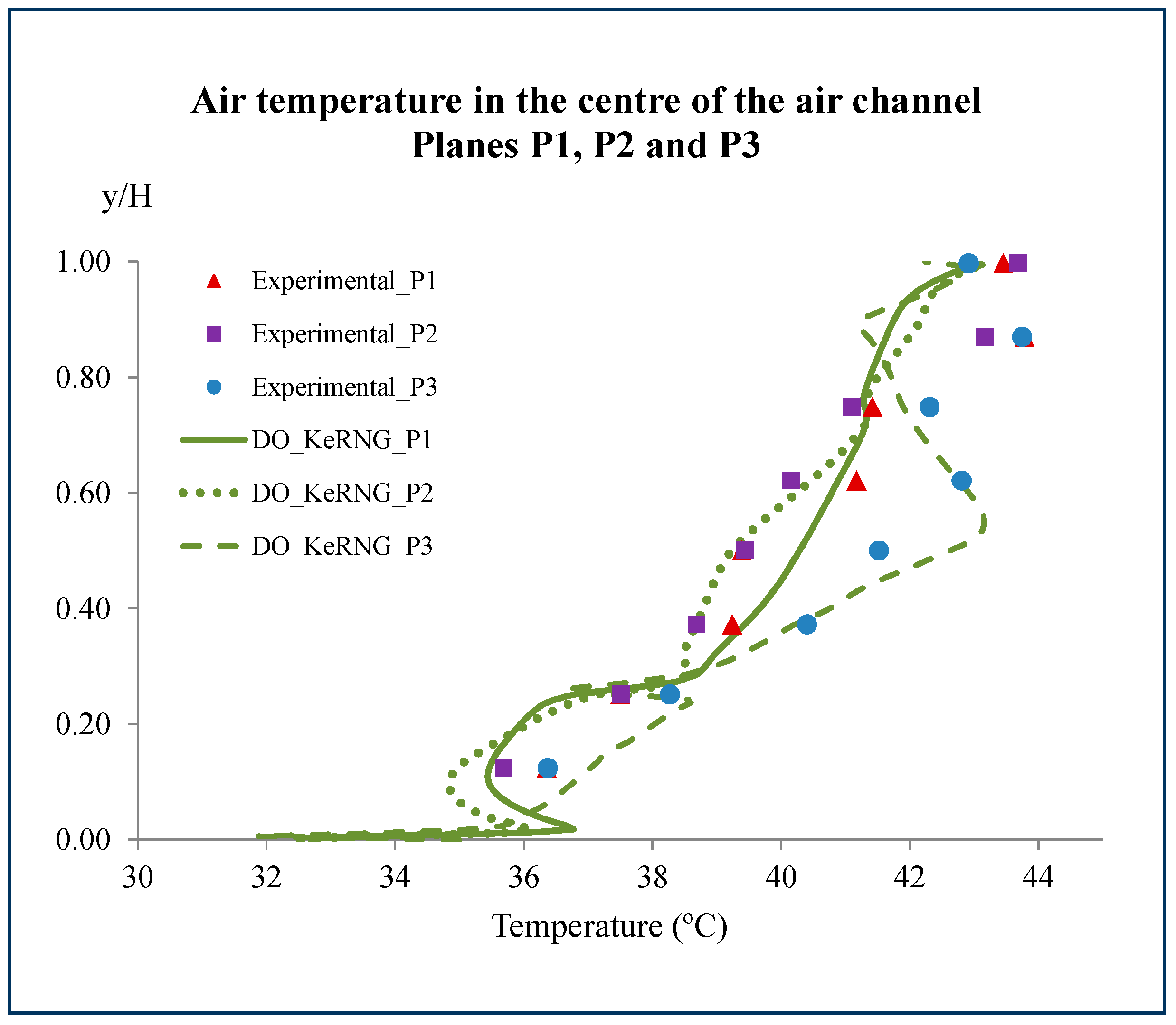 Energies 13 00146 g010