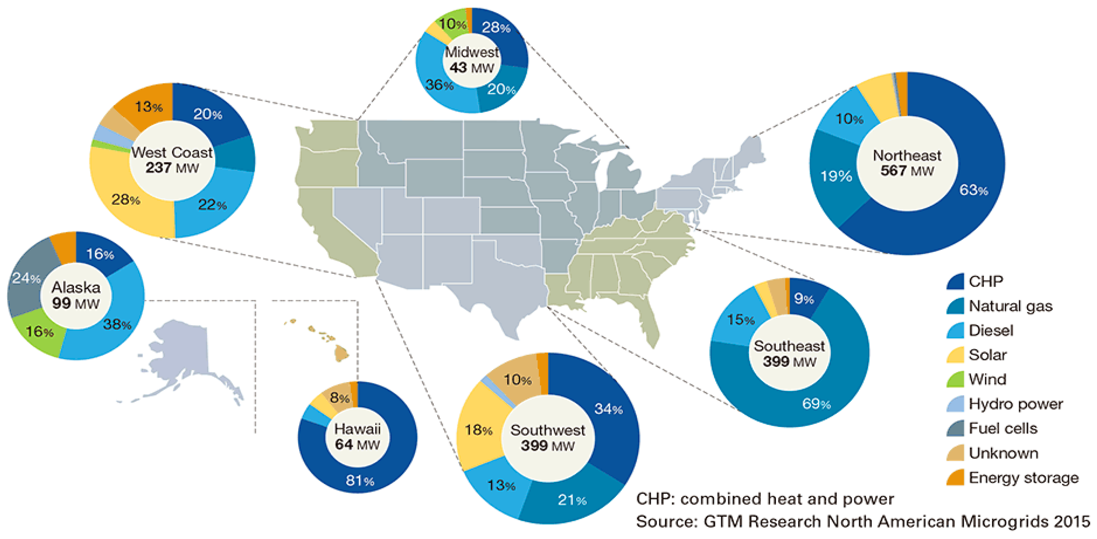 Energies 13 00147 g002 Energies 13 00147 g002