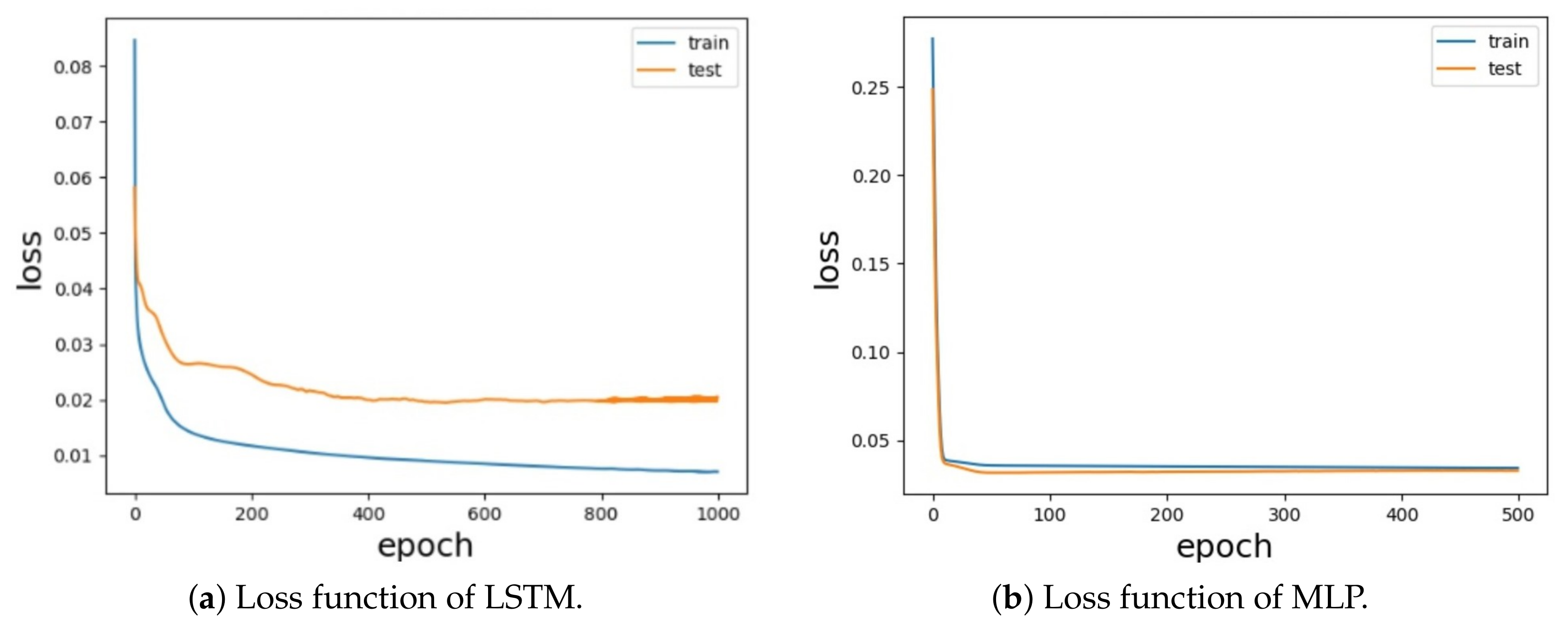 Energies 13 00148 g008 550