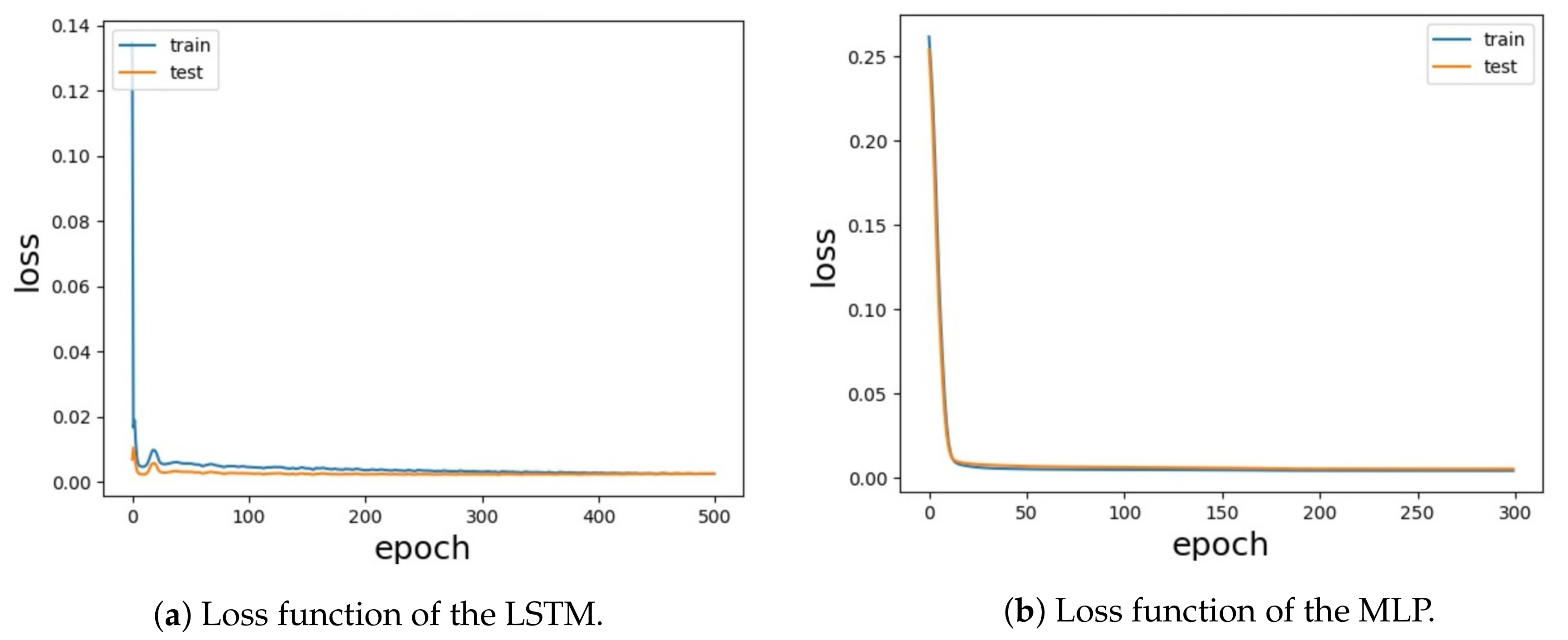 Energies 13 00148 g013 550