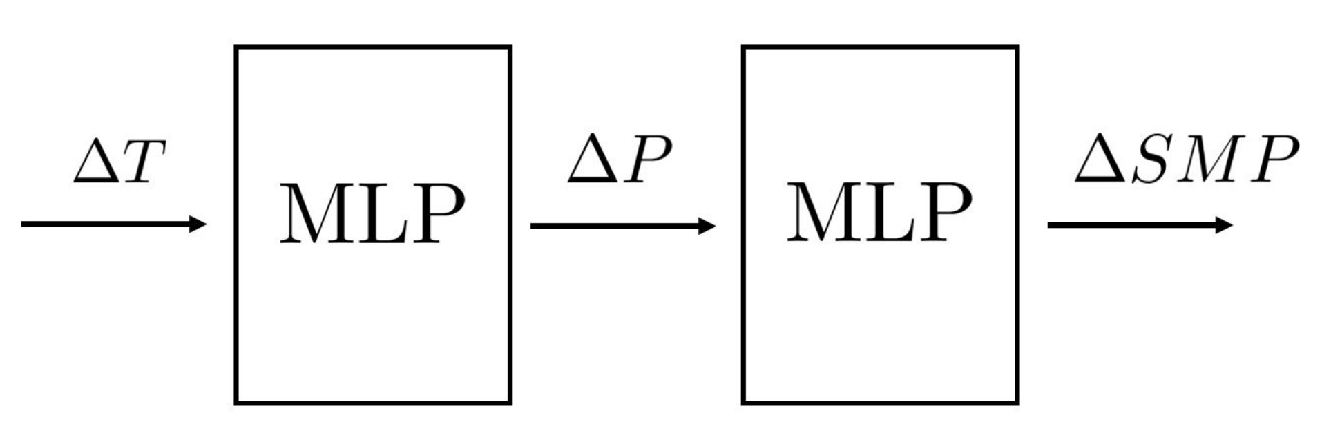 Energies 13 00148 g017 550