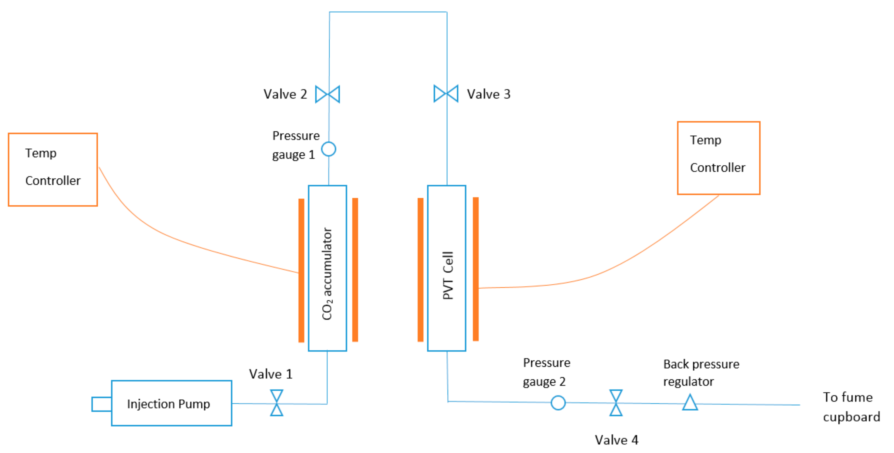 Energies 13 00149 g001 Energies 13 00149 g001