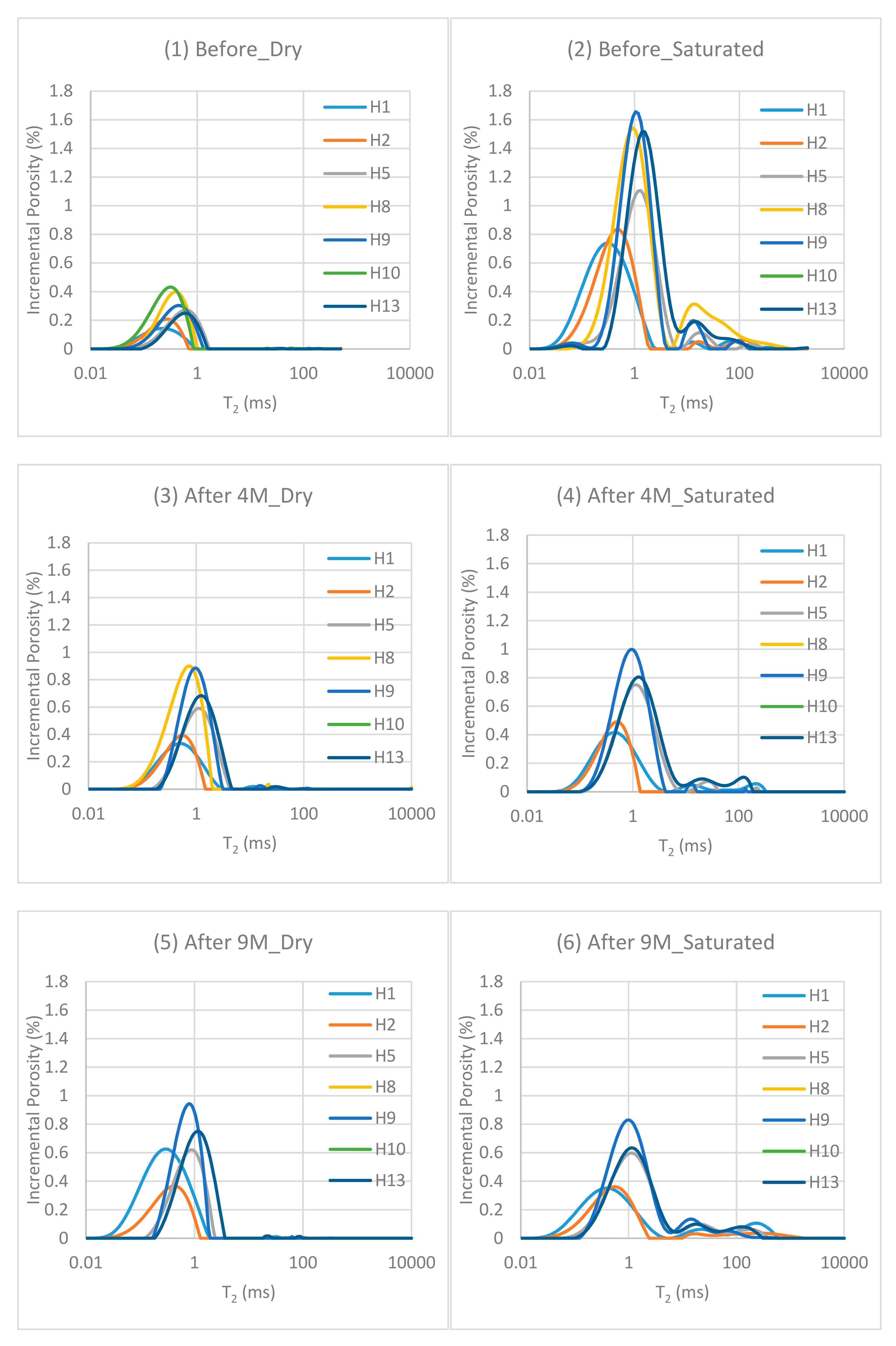 Energies 13 00149 g003 Energies 13 00149 g003