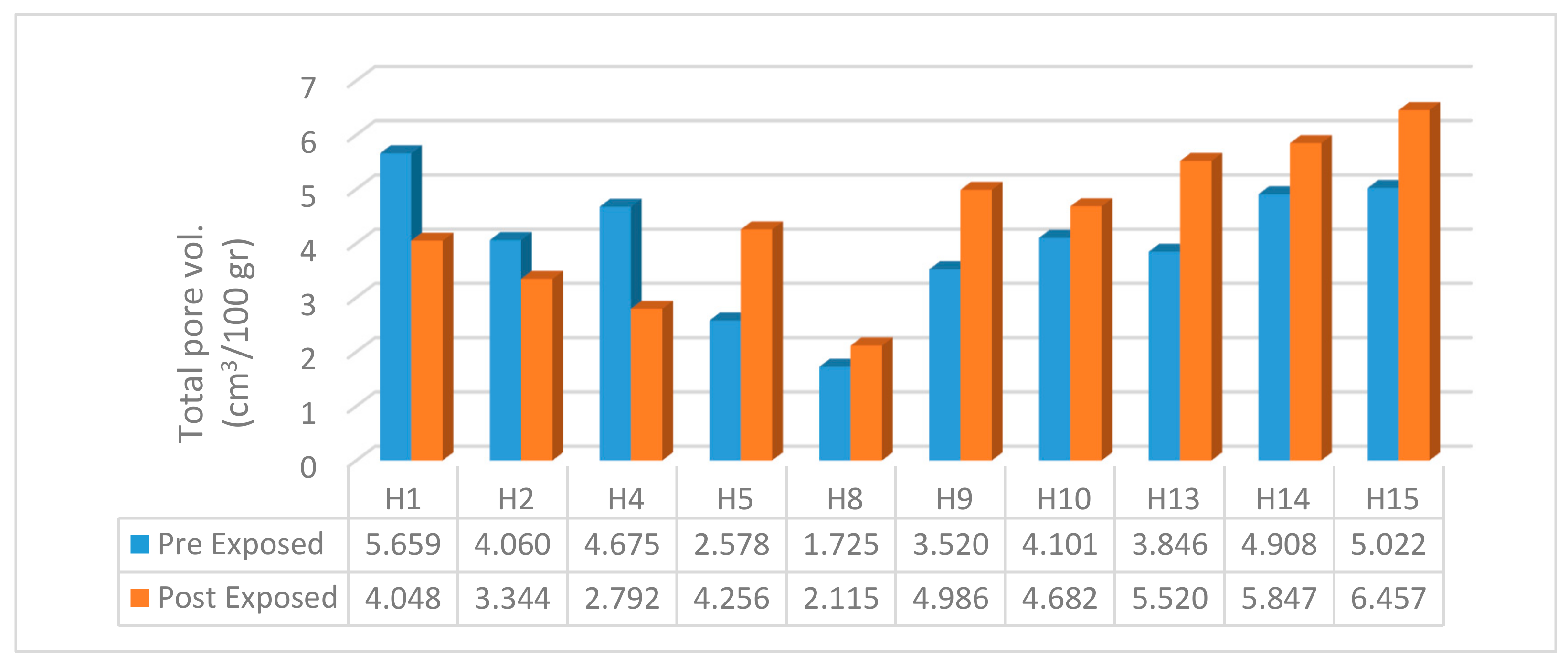 Energies 13 00149 g004 Energies 13 00149 g004