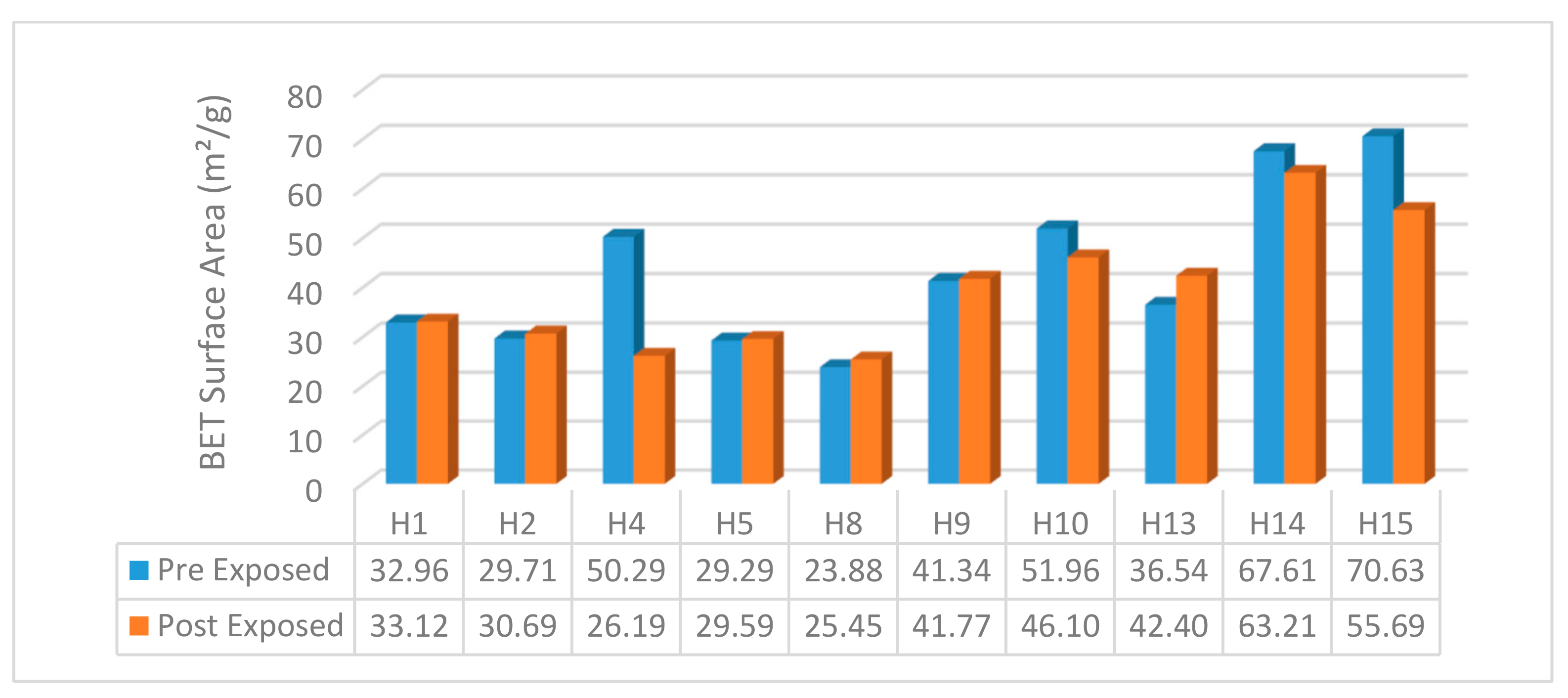 Energies 13 00149 g005 Energies 13 00149 g005