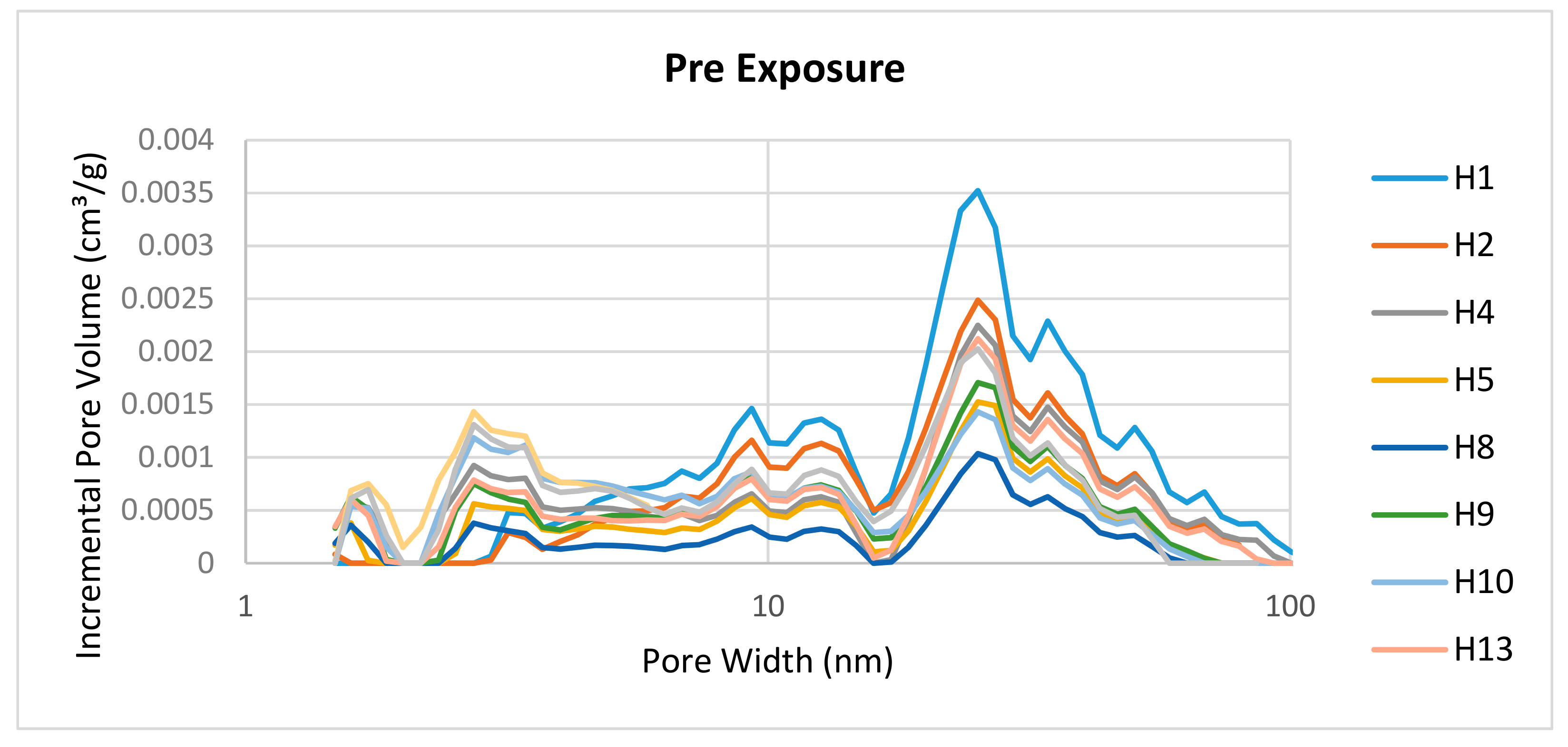 Energies 13 00149 g008 Energies 13 00149 g008