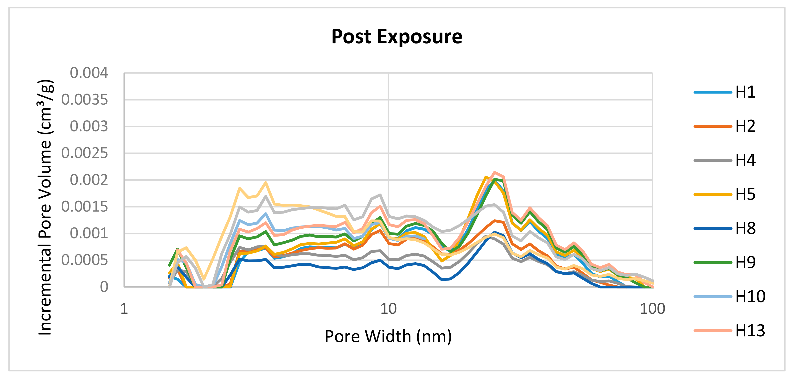 Energies 13 00149 g009 Energies 13 00149 g009